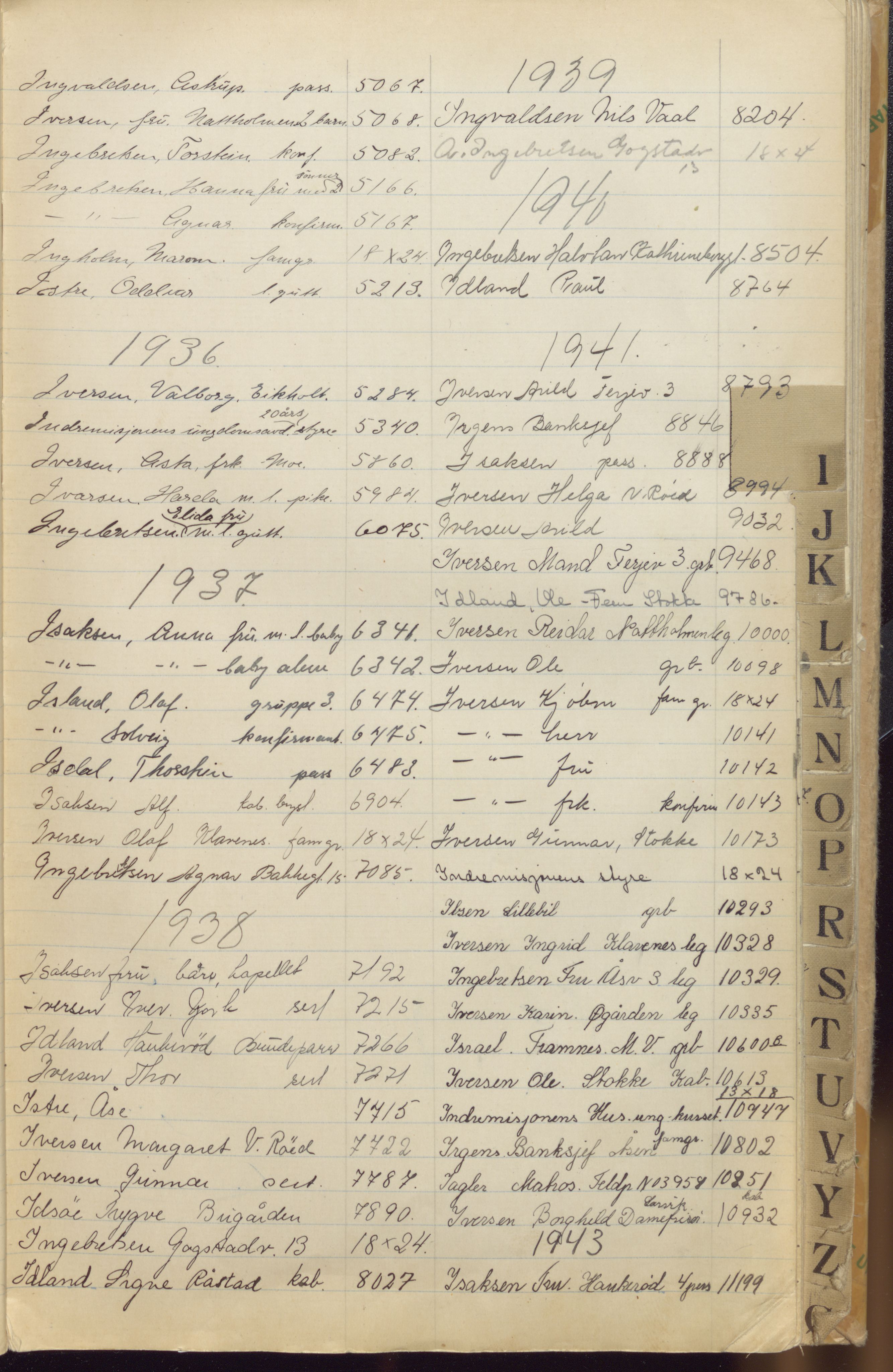 Pa 1494 - Jørgensen, Antonius. Fotograf, VEMU/A-2760/F/Fa, 1927-2004, p. 130