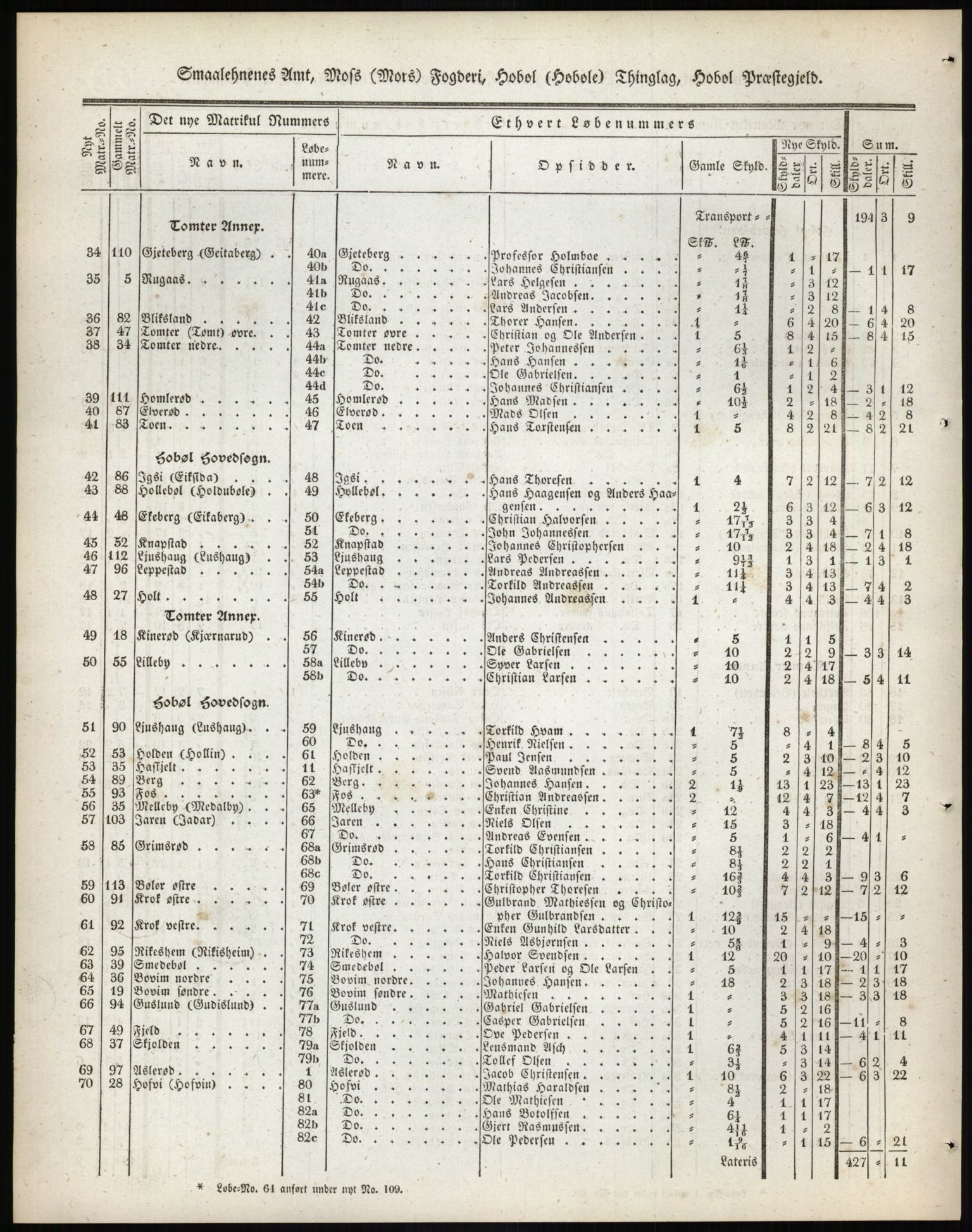 Andre publikasjoner, PUBL/PUBL-999/0002/0001: Bind 1 - Smålenenes amt, 1838, p. 4