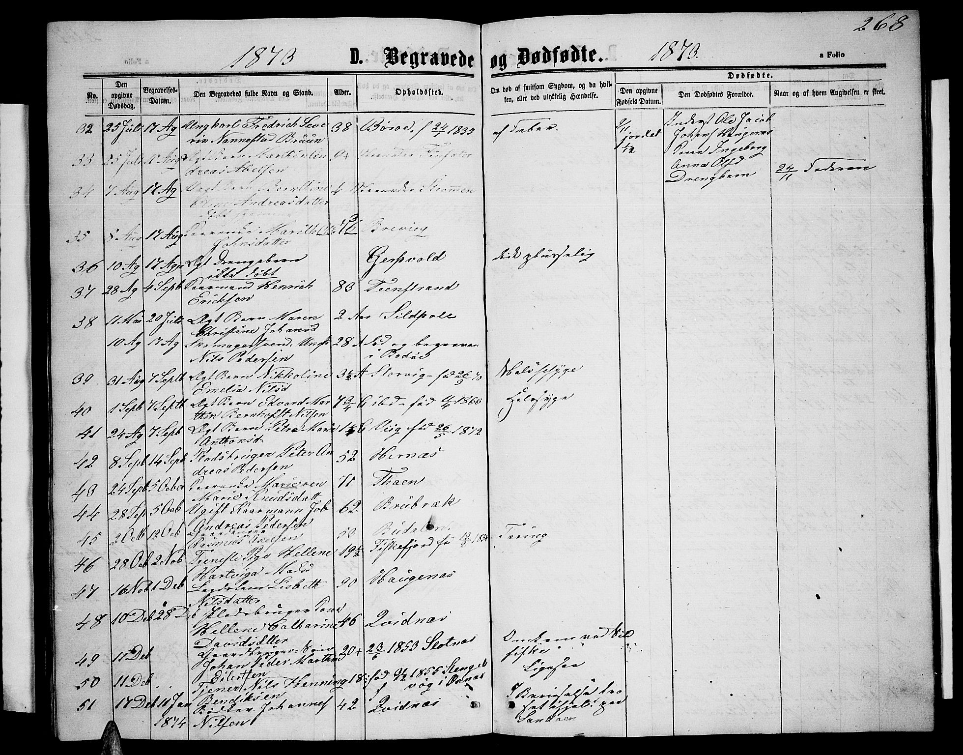 Ministerialprotokoller, klokkerbøker og fødselsregistre - Nordland, AV/SAT-A-1459/888/L1266: Parish register (copy) no. 888C04, 1864-1877, p. 268