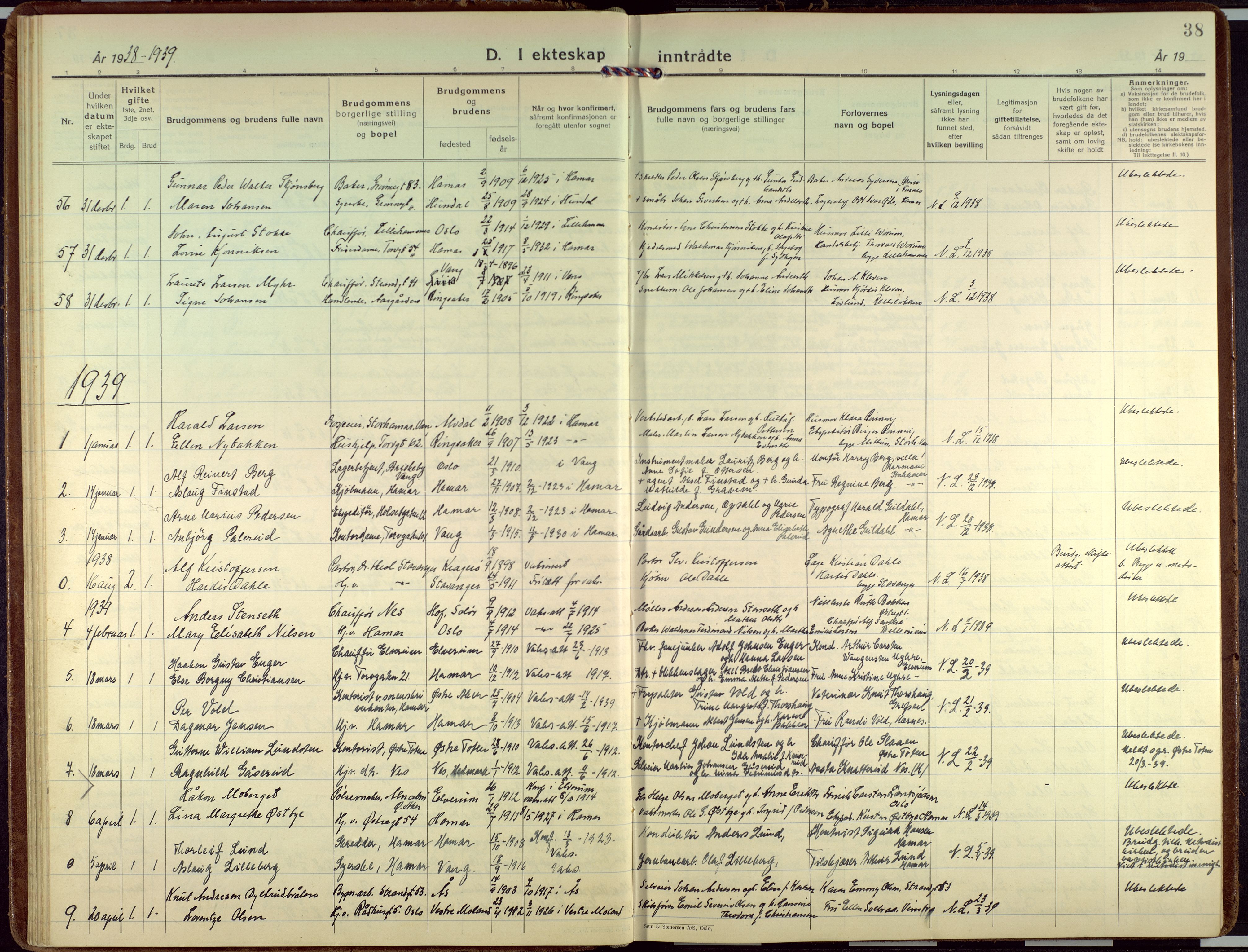 Hamar prestekontor, AV/SAH-DOMPH-002/H/Ha/Haa/L0006: Parish register (official) no. 6, 1931-1953, p. 38