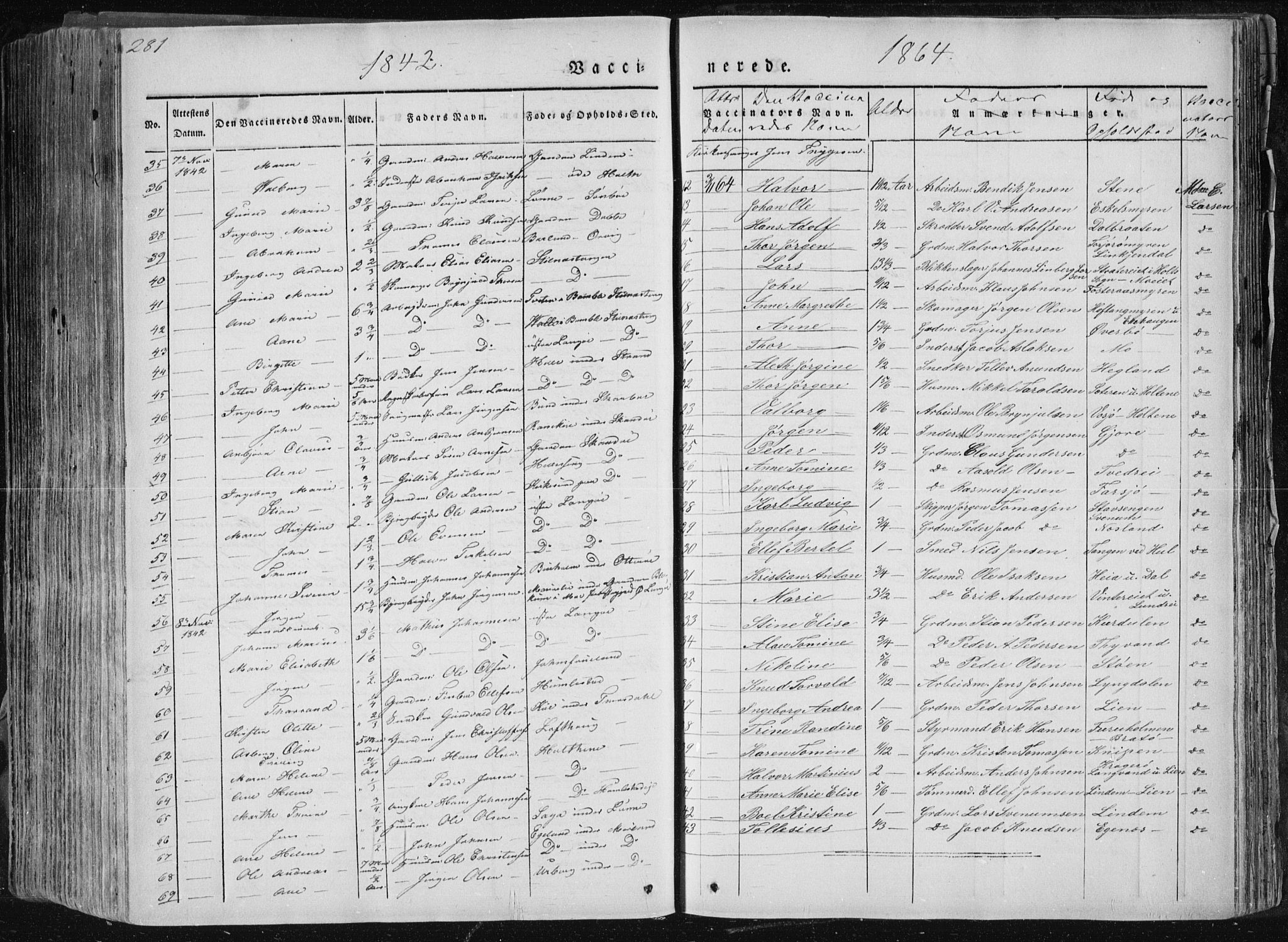 Sannidal kirkebøker, SAKO/A-296/F/Fa/L0007: Parish register (official) no. 7, 1831-1854, p. 281