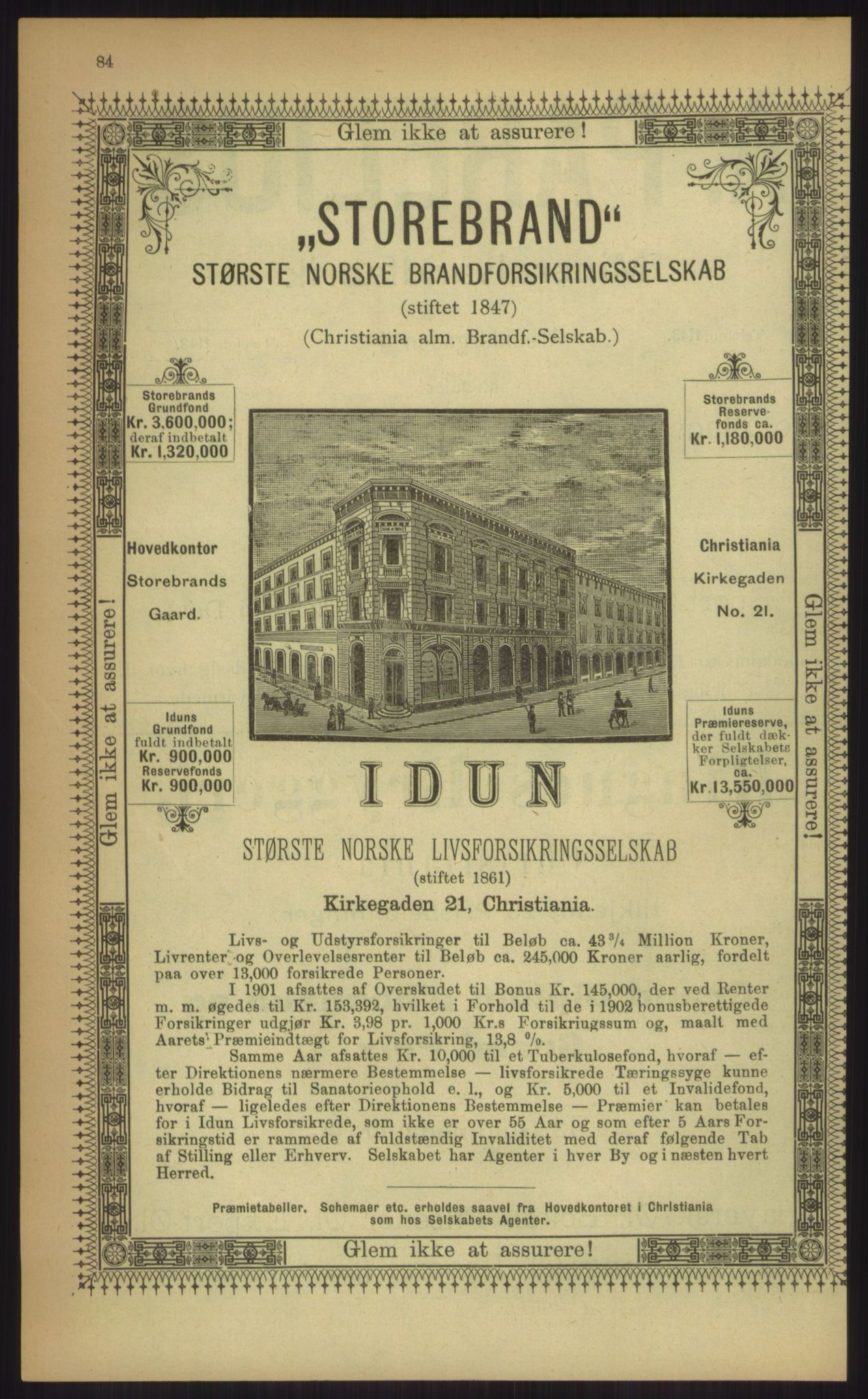 Kristiania/Oslo adressebok, PUBL/-, 1903, p. 84