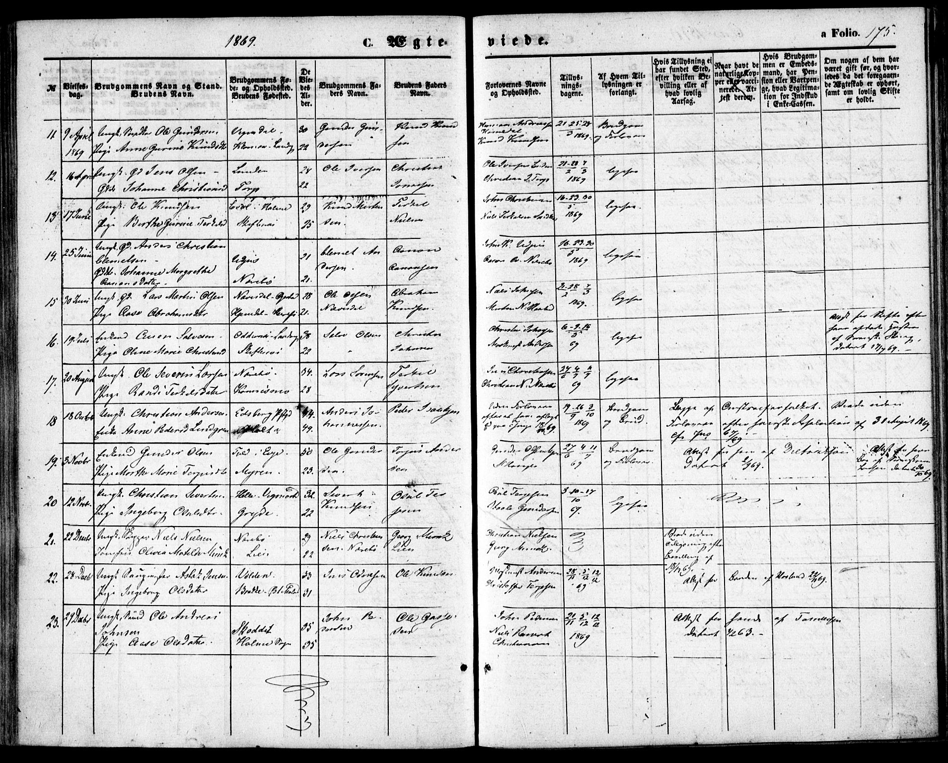 Hommedal sokneprestkontor, AV/SAK-1111-0023/F/Fa/Fab/L0005: Parish register (official) no. A 5, 1861-1877, p. 175