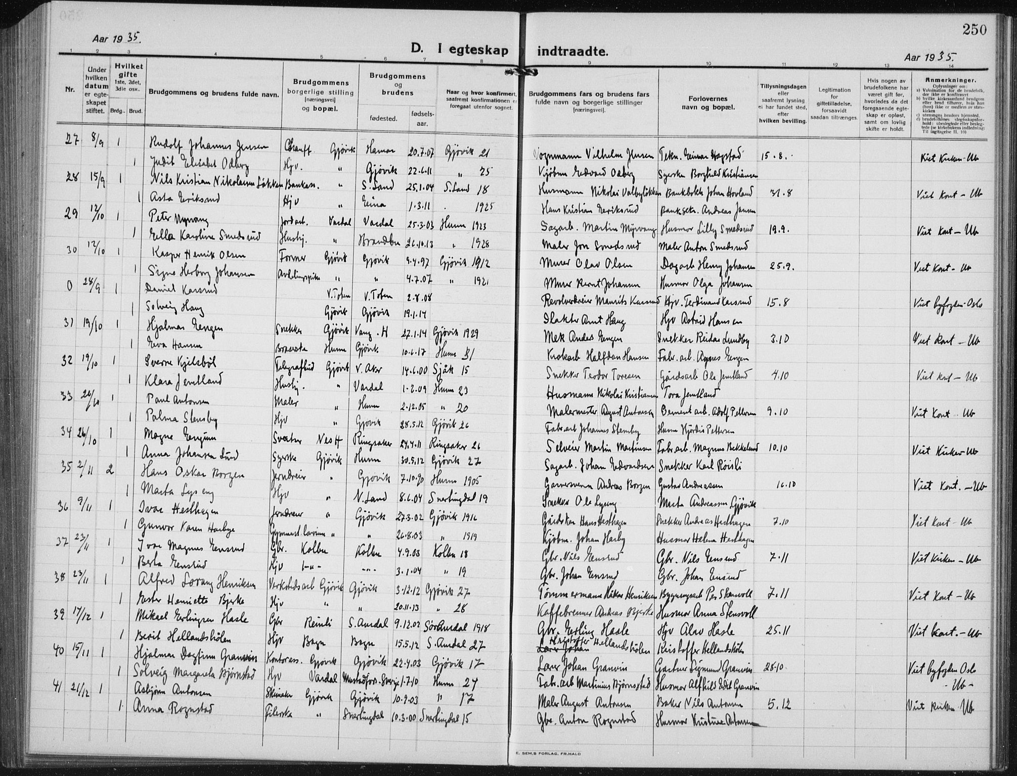 Vardal prestekontor, SAH/PREST-100/H/Ha/Hab/L0017: Parish register (copy) no. 17, 1922-1941, p. 250
