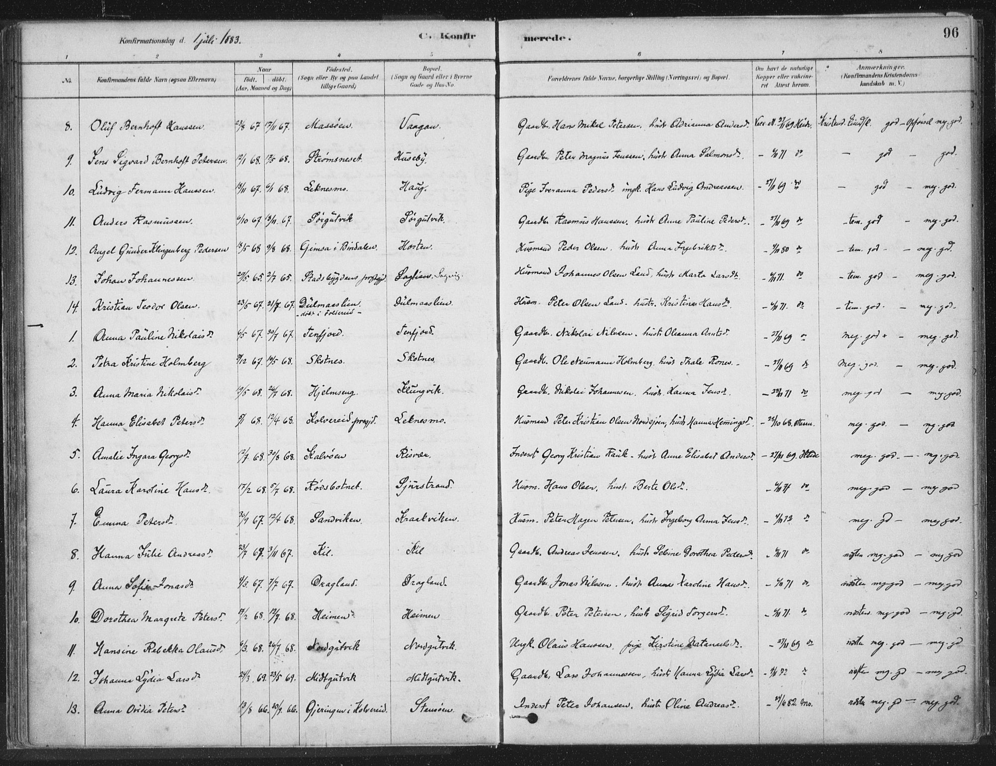Ministerialprotokoller, klokkerbøker og fødselsregistre - Nord-Trøndelag, SAT/A-1458/788/L0697: Parish register (official) no. 788A04, 1878-1902, p. 96