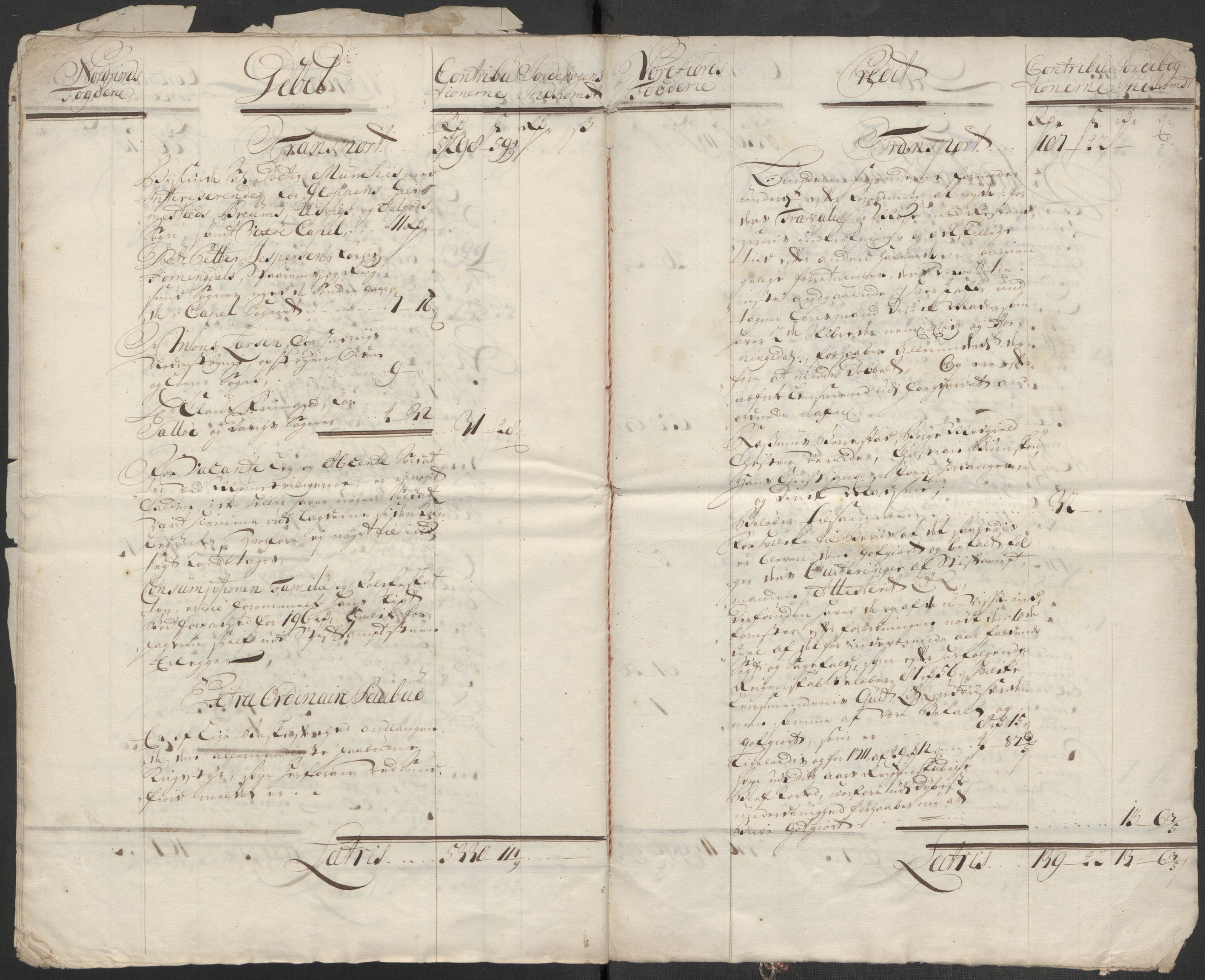 Rentekammeret inntil 1814, Reviderte regnskaper, Fogderegnskap, AV/RA-EA-4092/R53/L3435: Fogderegnskap Sunn- og Nordfjord, 1712, p. 23