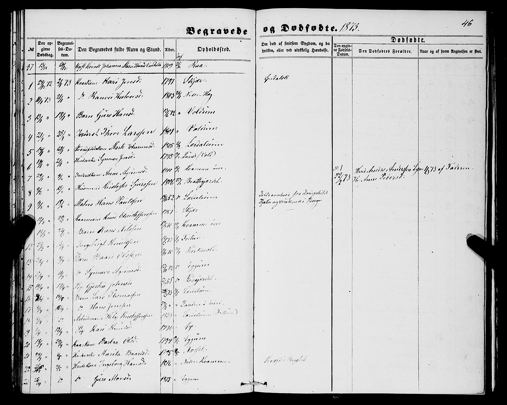 Lærdal sokneprestembete, SAB/A-81201: Parish register (official) no. A 16, 1857-1877, p. 46