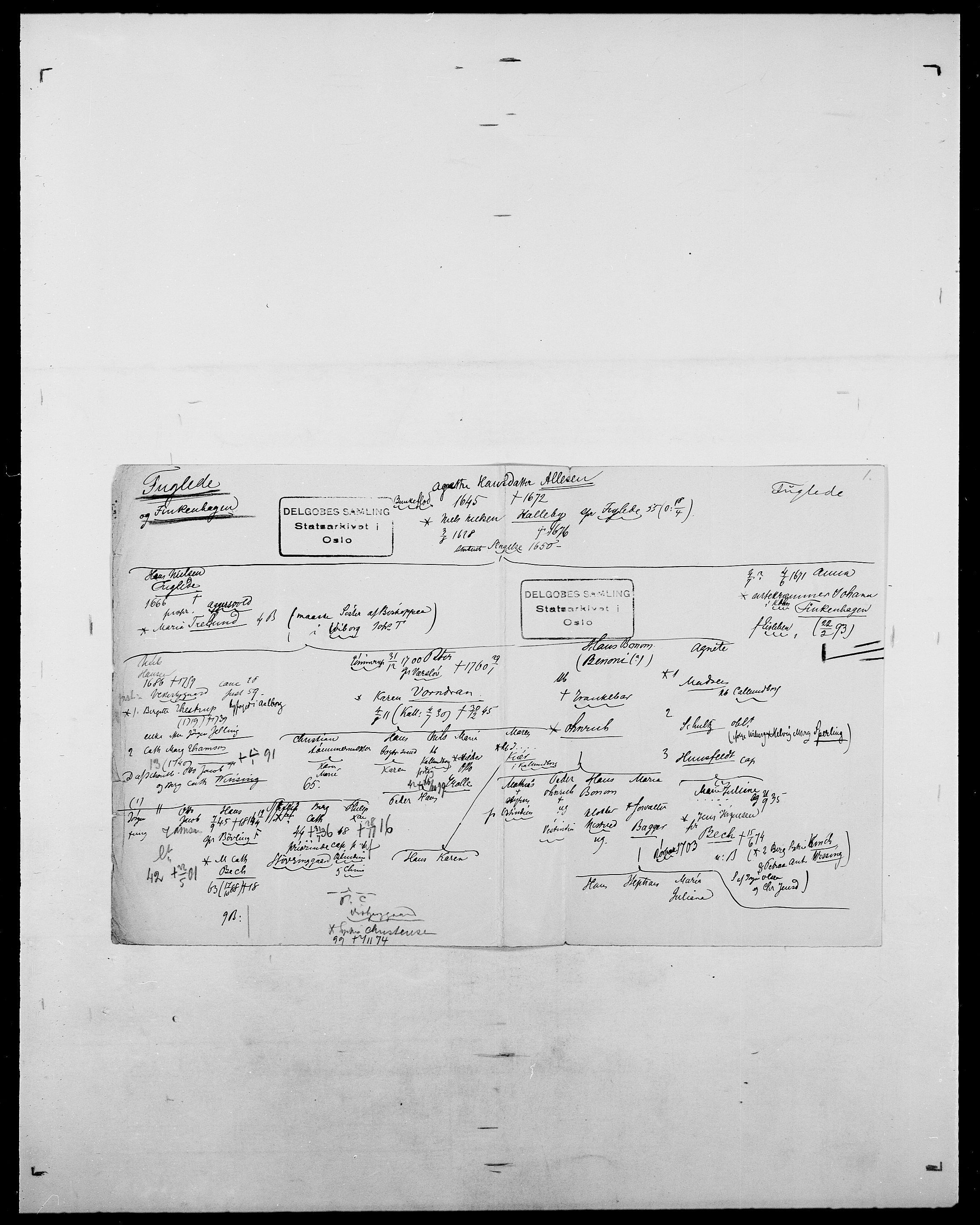 Delgobe, Charles Antoine - samling, SAO/PAO-0038/D/Da/L0013: Forbos - Geving, p. 160