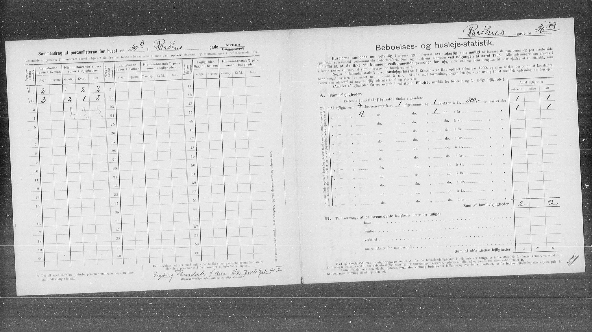 OBA, Municipal Census 1905 for Kristiania, 1905, p. 43667