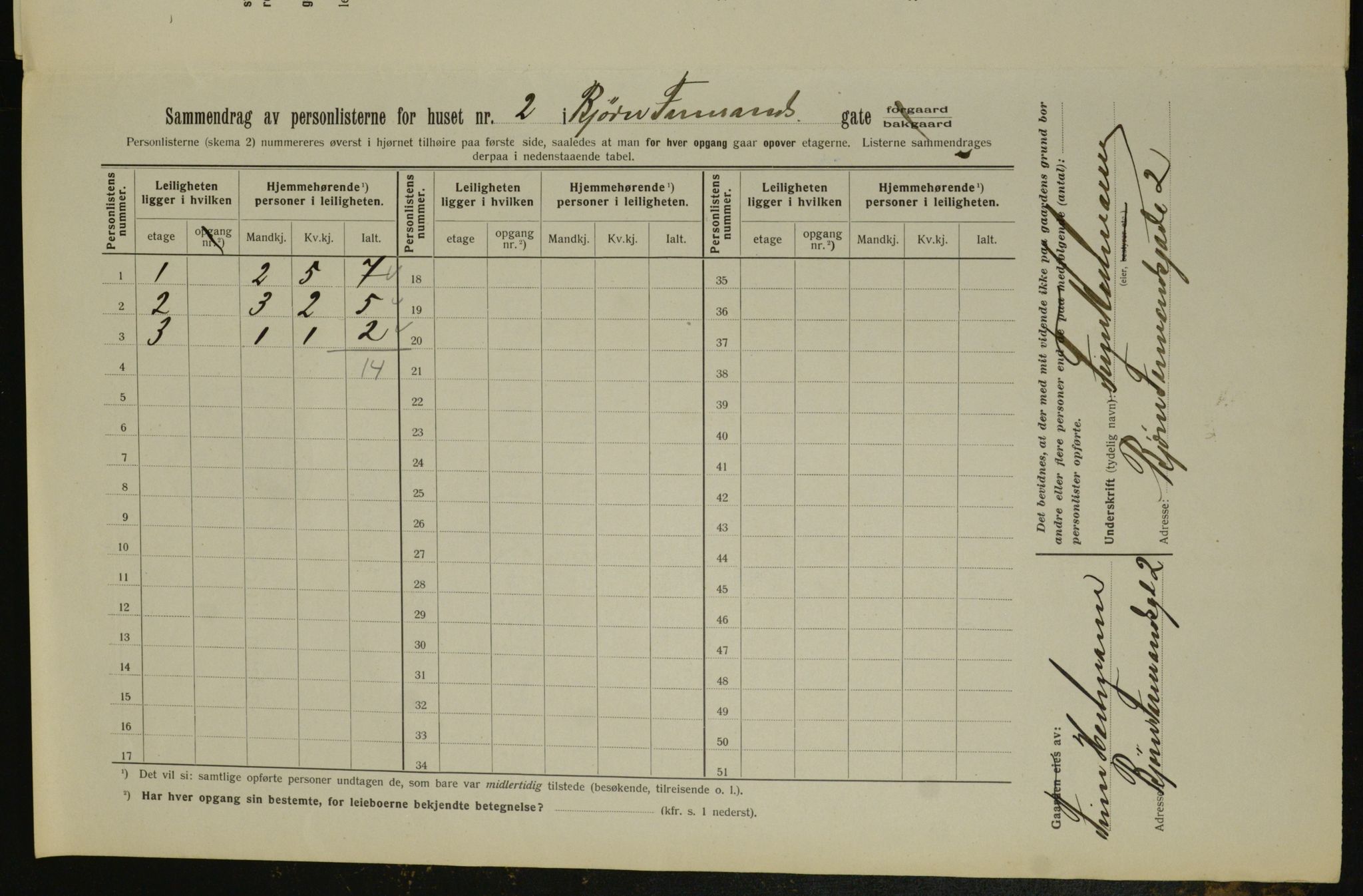 OBA, Municipal Census 1913 for Kristiania, 1913, p. 6443