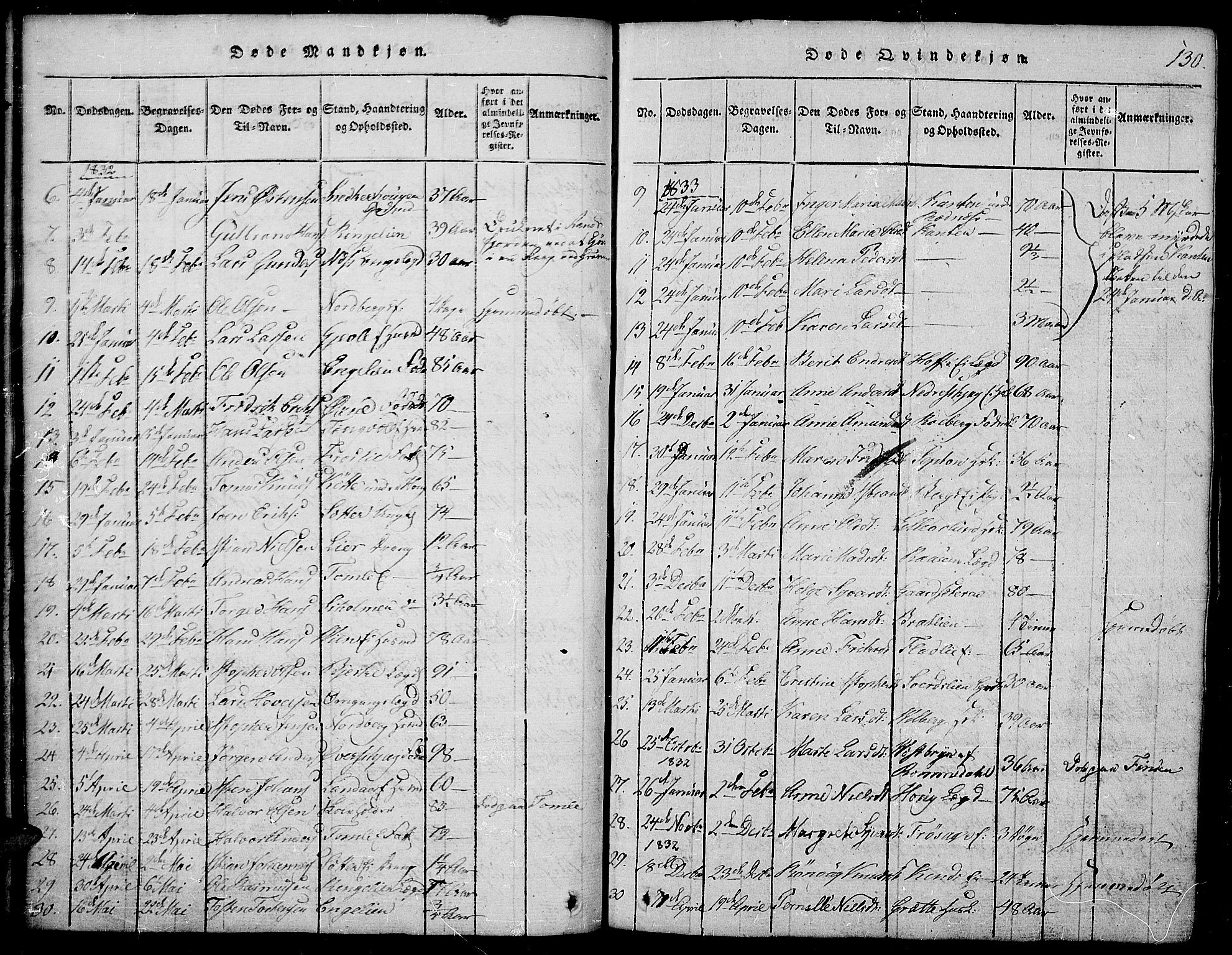 Land prestekontor, SAH/PREST-120/H/Ha/Hab/L0001: Parish register (copy) no. 1, 1814-1833, p. 130