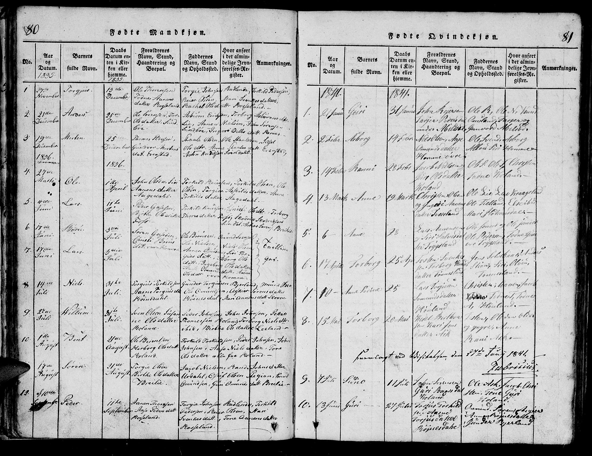 Bjelland sokneprestkontor, SAK/1111-0005/F/Fb/Fba/L0003: Parish register (copy) no. B 3, 1816-1870, p. 80-81