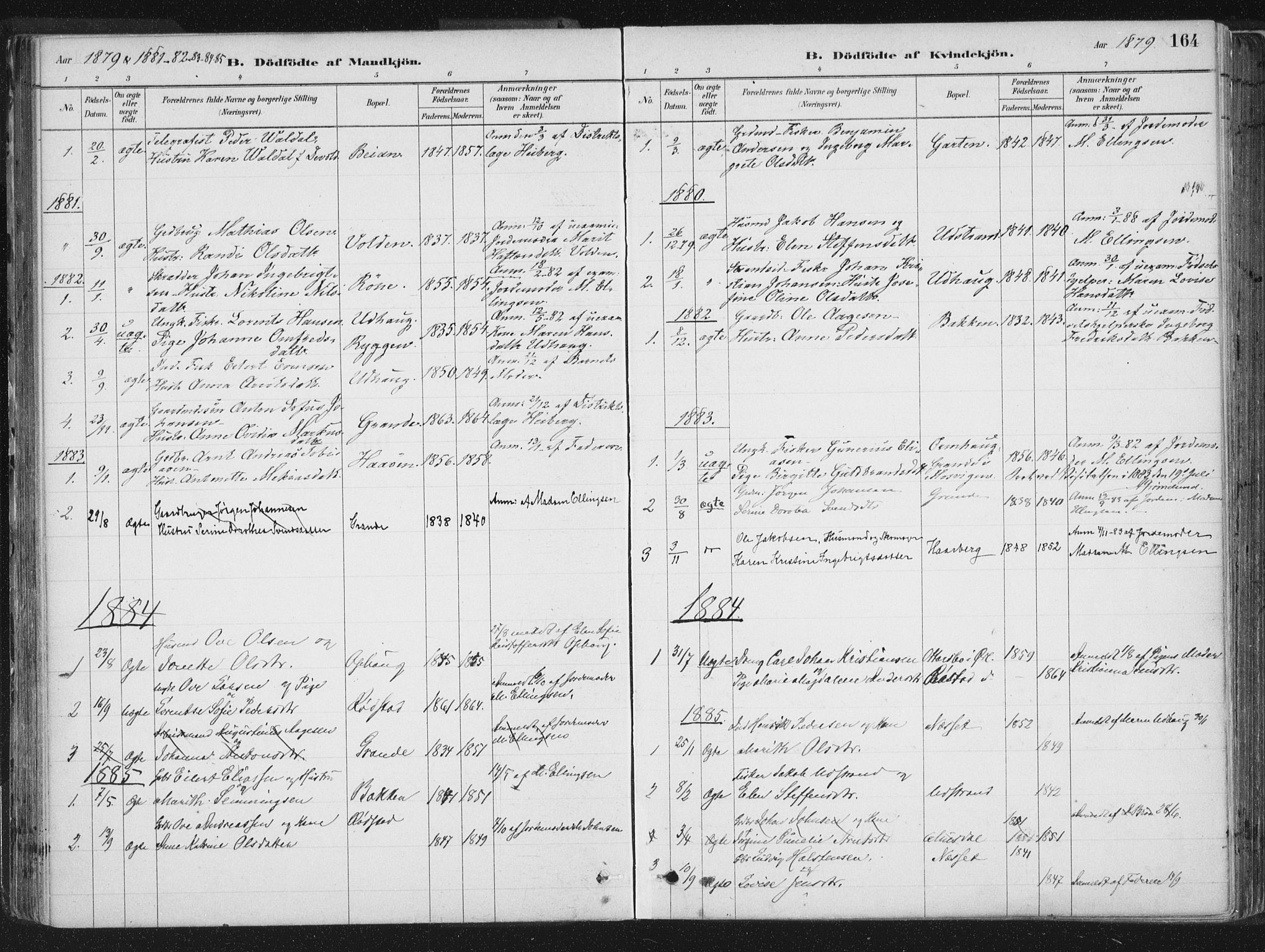 Ministerialprotokoller, klokkerbøker og fødselsregistre - Sør-Trøndelag, SAT/A-1456/659/L0739: Parish register (official) no. 659A09, 1879-1893, p. 164