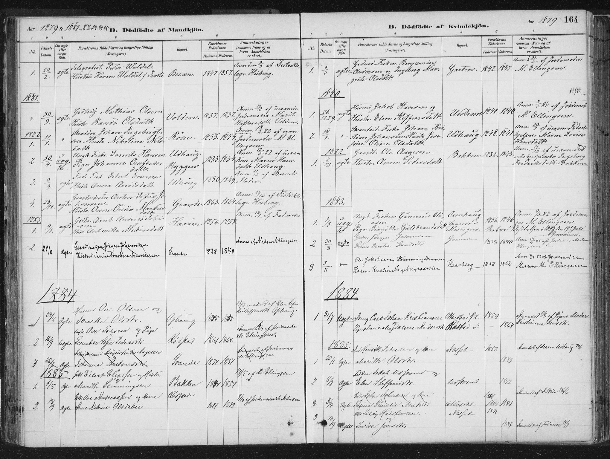 Ministerialprotokoller, klokkerbøker og fødselsregistre - Sør-Trøndelag, AV/SAT-A-1456/659/L0739: Parish register (official) no. 659A09, 1879-1893, p. 164