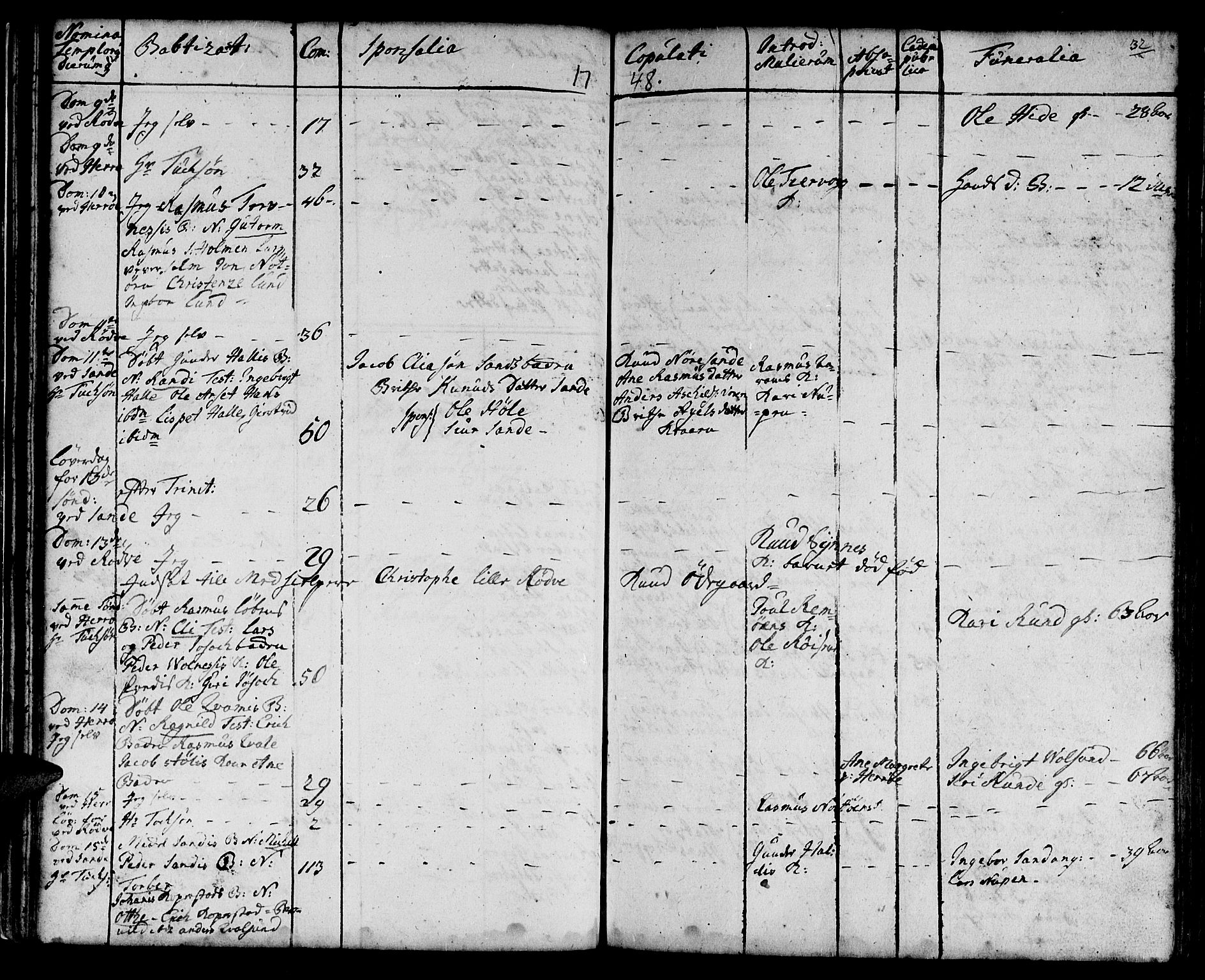 Ministerialprotokoller, klokkerbøker og fødselsregistre - Møre og Romsdal, SAT/A-1454/507/L0066: Parish register (official) no. 507A01, 1731-1766, p. 32