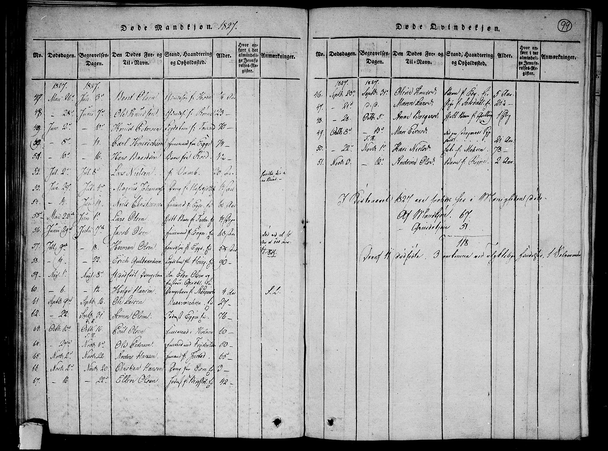 Lier kirkebøker, AV/SAKO-A-230/F/Fa/L0009: Parish register (official) no. I 9, 1824-1827, p. 99