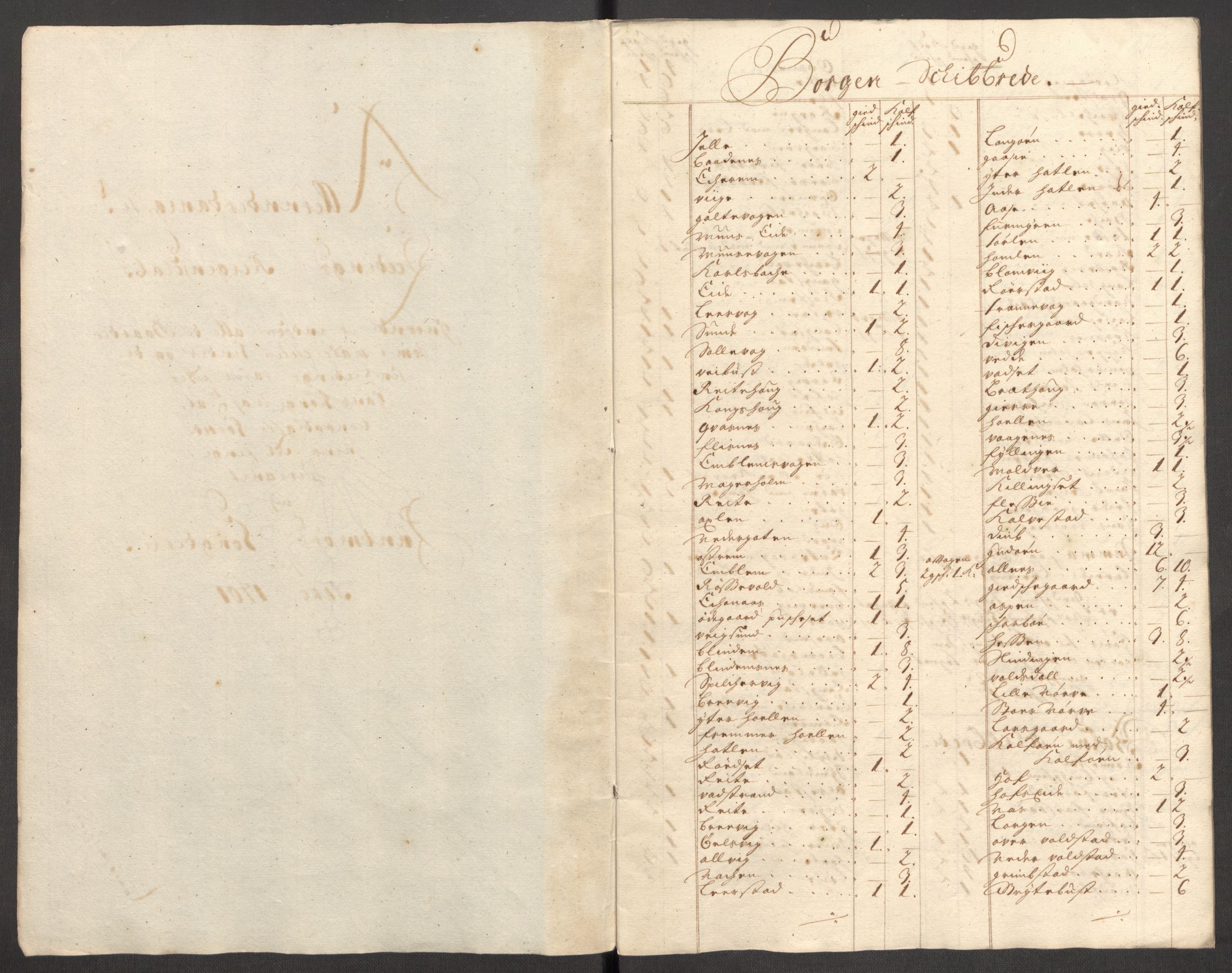Rentekammeret inntil 1814, Reviderte regnskaper, Fogderegnskap, RA/EA-4092/R54/L3558: Fogderegnskap Sunnmøre, 1700-1701, p. 365