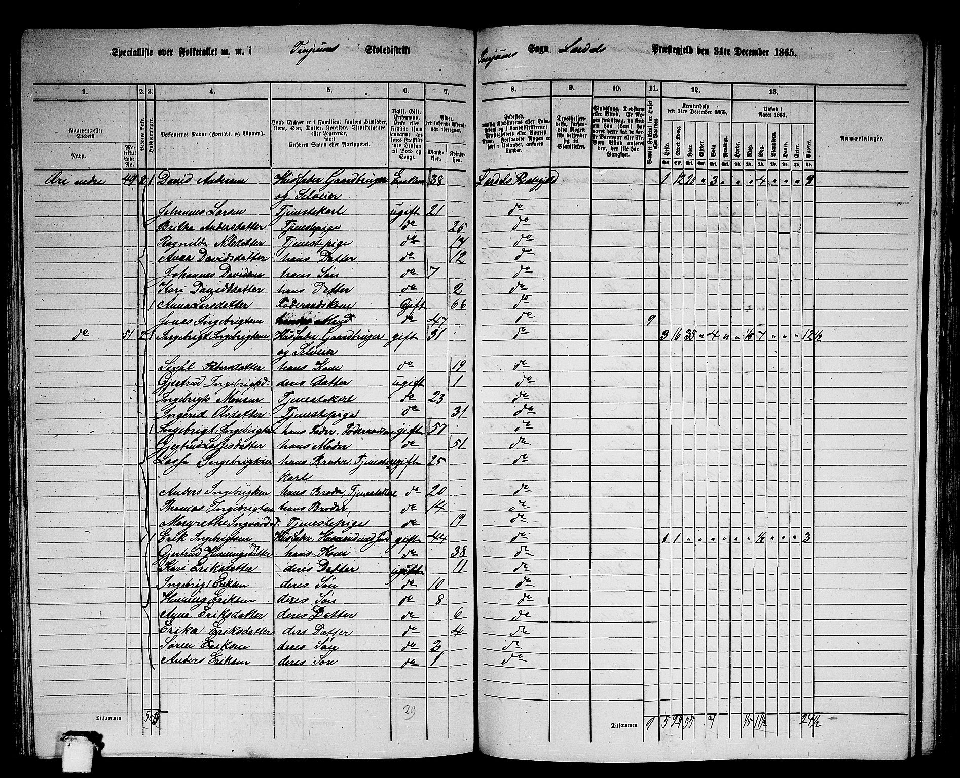 RA, 1865 census for Lærdal, 1865, p. 108