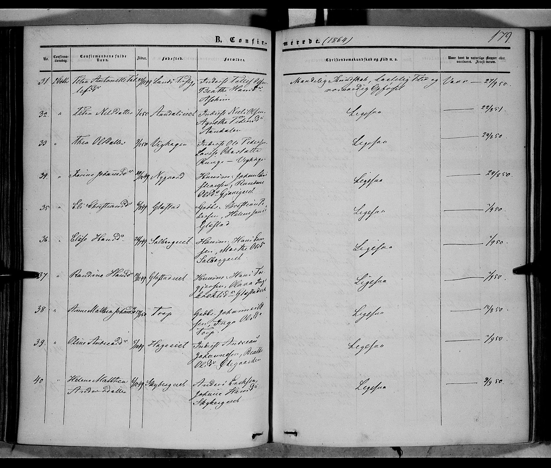 Vardal prestekontor, SAH/PREST-100/H/Ha/Haa/L0006: Parish register (official) no. 6, 1854-1866, p. 179