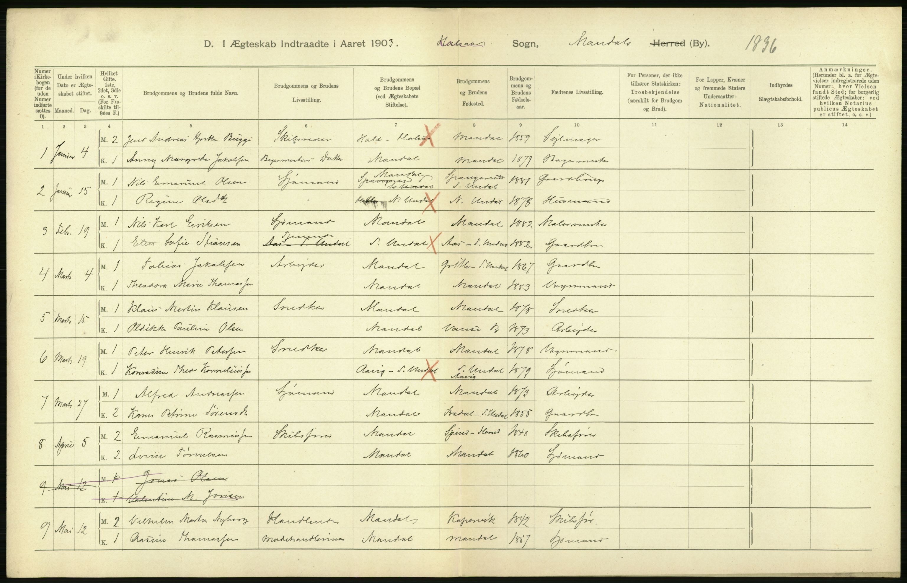 Statistisk sentralbyrå, Sosiodemografiske emner, Befolkning, AV/RA-S-2228/D/Df/Dfa/Dfaa/L0011: Lister og Mandal amt: Fødte, gifte, døde, 1903, p. 360