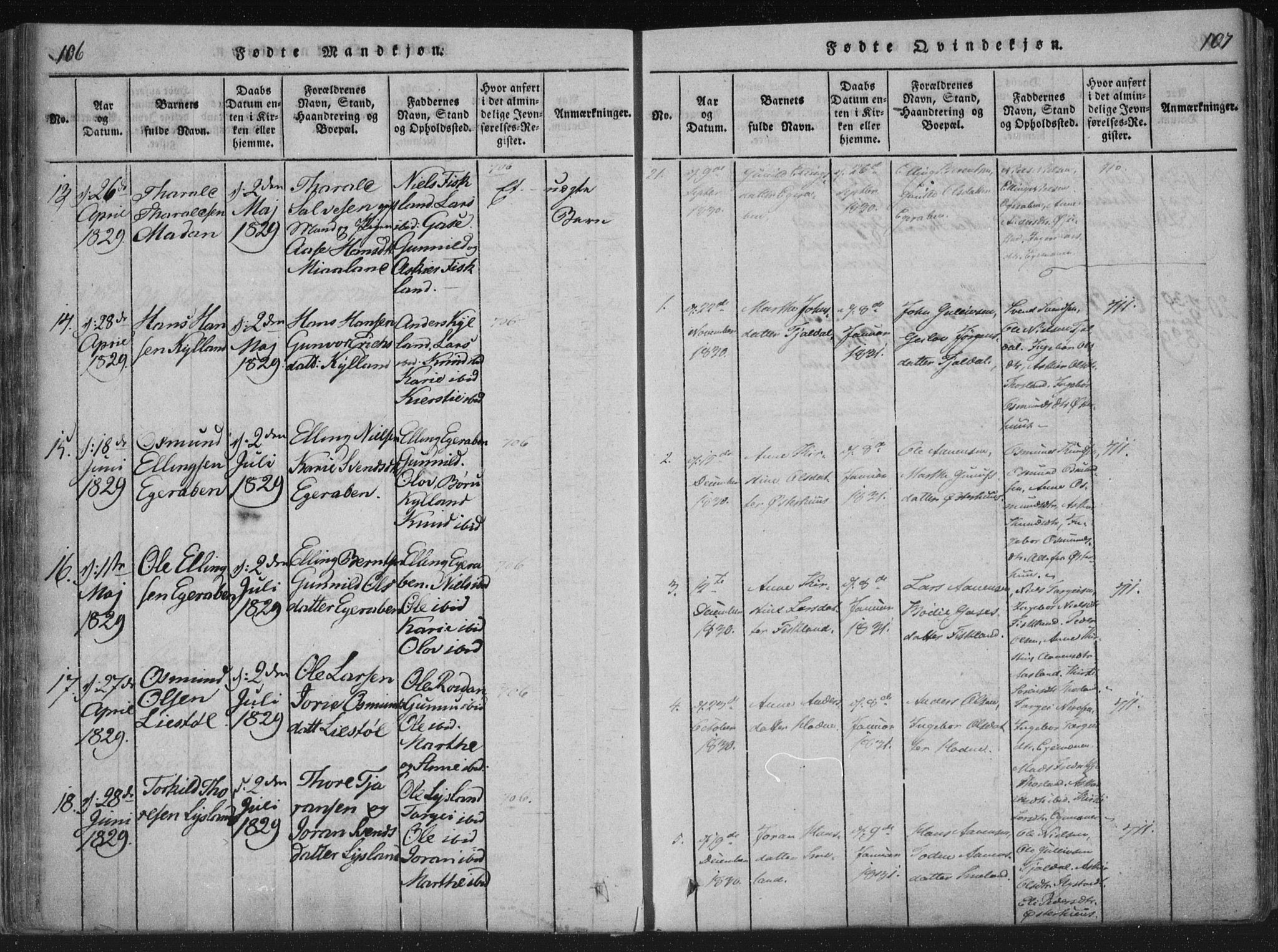Åseral sokneprestkontor, SAK/1111-0051/F/Fa/L0001: Parish register (official) no. A 1, 1815-1853, p. 106-107