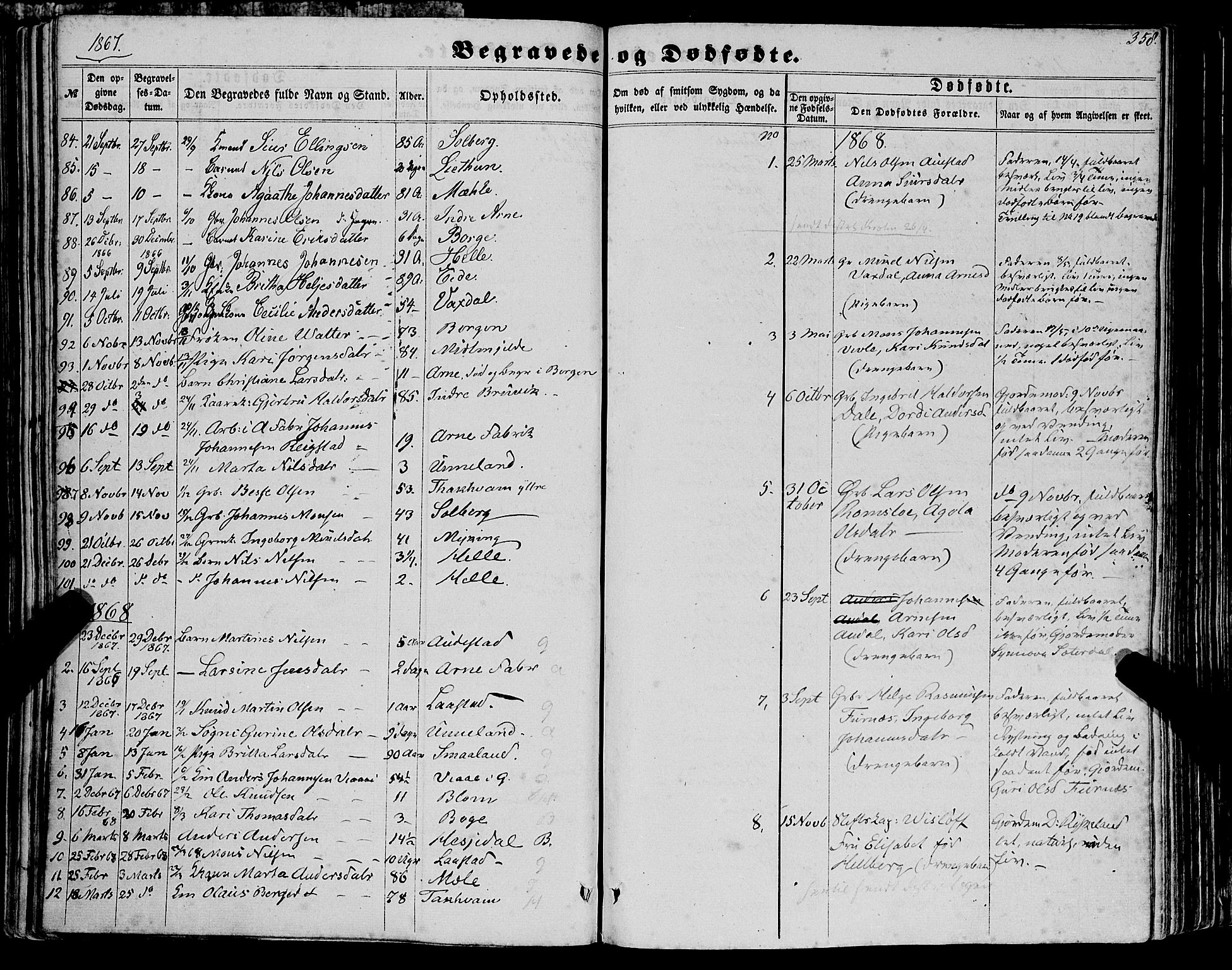 Haus sokneprestembete, SAB/A-75601/H/Haa: Parish register (official) no. A 17, 1858-1870, p. 358