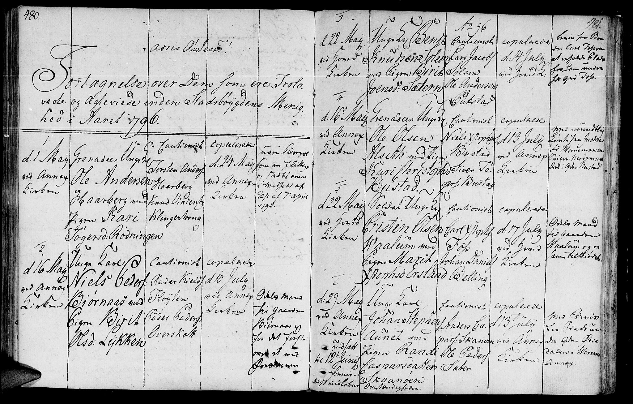 Ministerialprotokoller, klokkerbøker og fødselsregistre - Sør-Trøndelag, SAT/A-1456/646/L0606: Parish register (official) no. 646A04, 1791-1805, p. 480-481