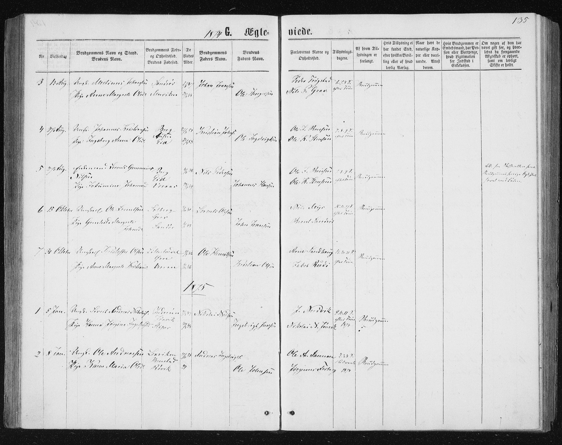 Ministerialprotokoller, klokkerbøker og fødselsregistre - Nord-Trøndelag, SAT/A-1458/722/L0219: Parish register (official) no. 722A06, 1868-1880, p. 135