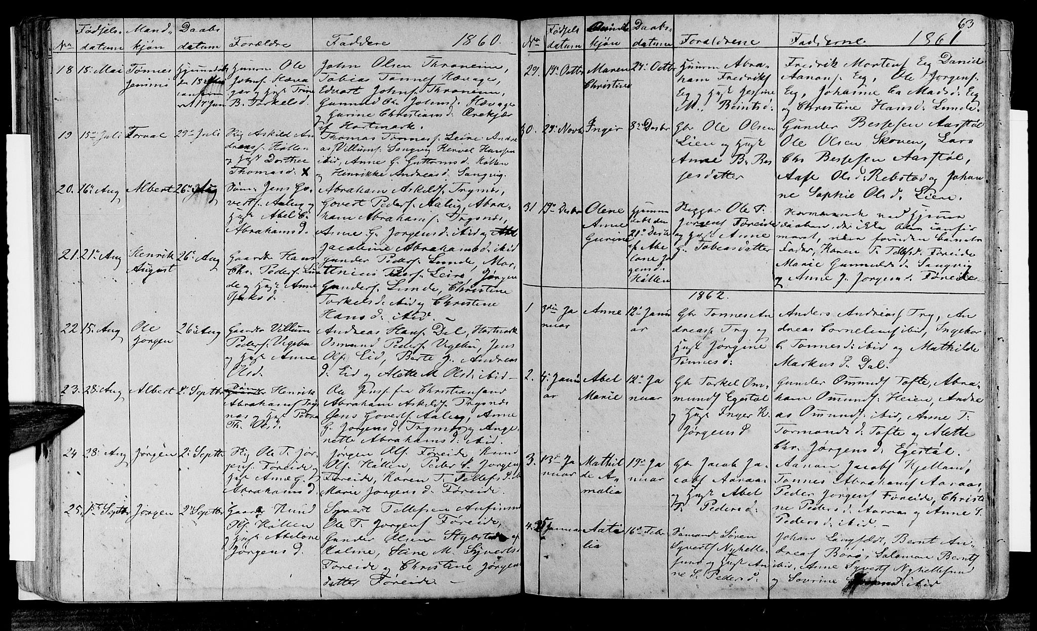Søgne sokneprestkontor, SAK/1111-0037/F/Fb/Fbb/L0003: Parish register (copy) no. B 3, 1848-1864, p. 63