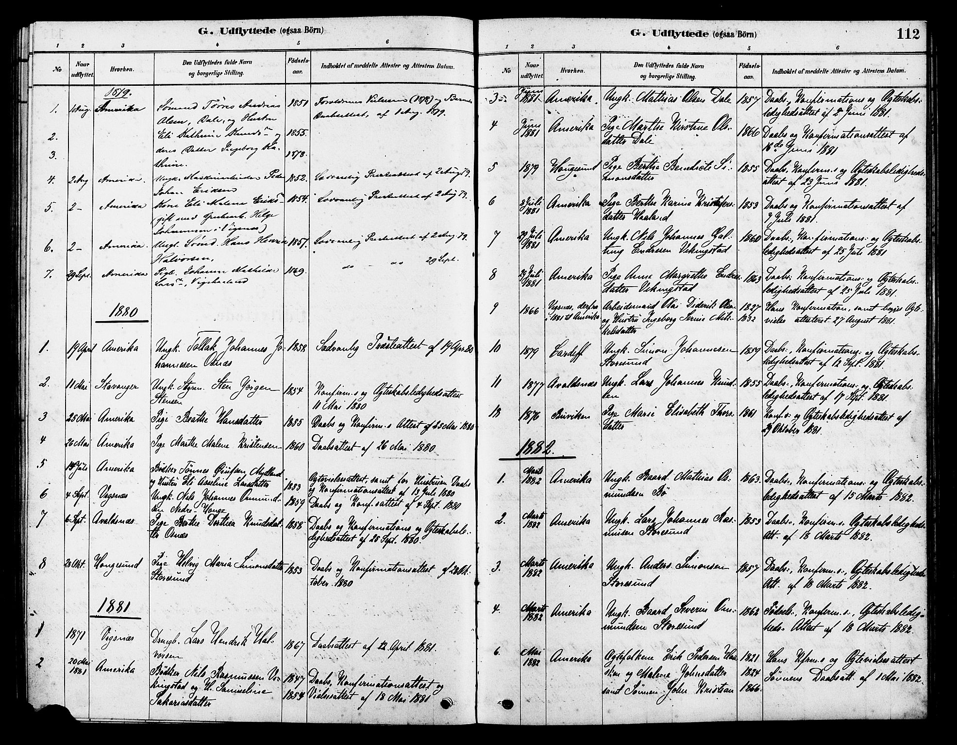 Torvastad sokneprestkontor, SAST/A -101857/H/Ha/Haa/L0014: Parish register (official) no. A 13, 1879-1888, p. 112