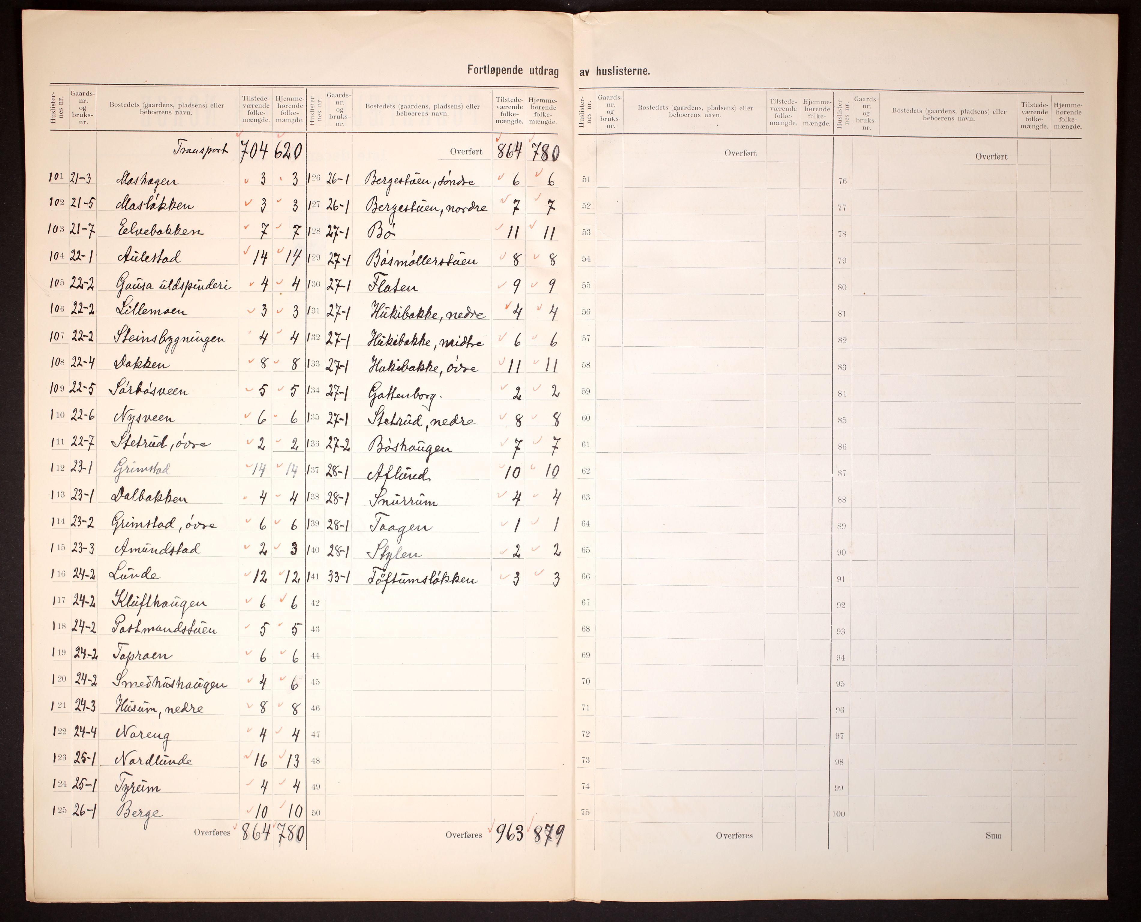 RA, 1910 census for Østre Gausdal, 1910, p. 7