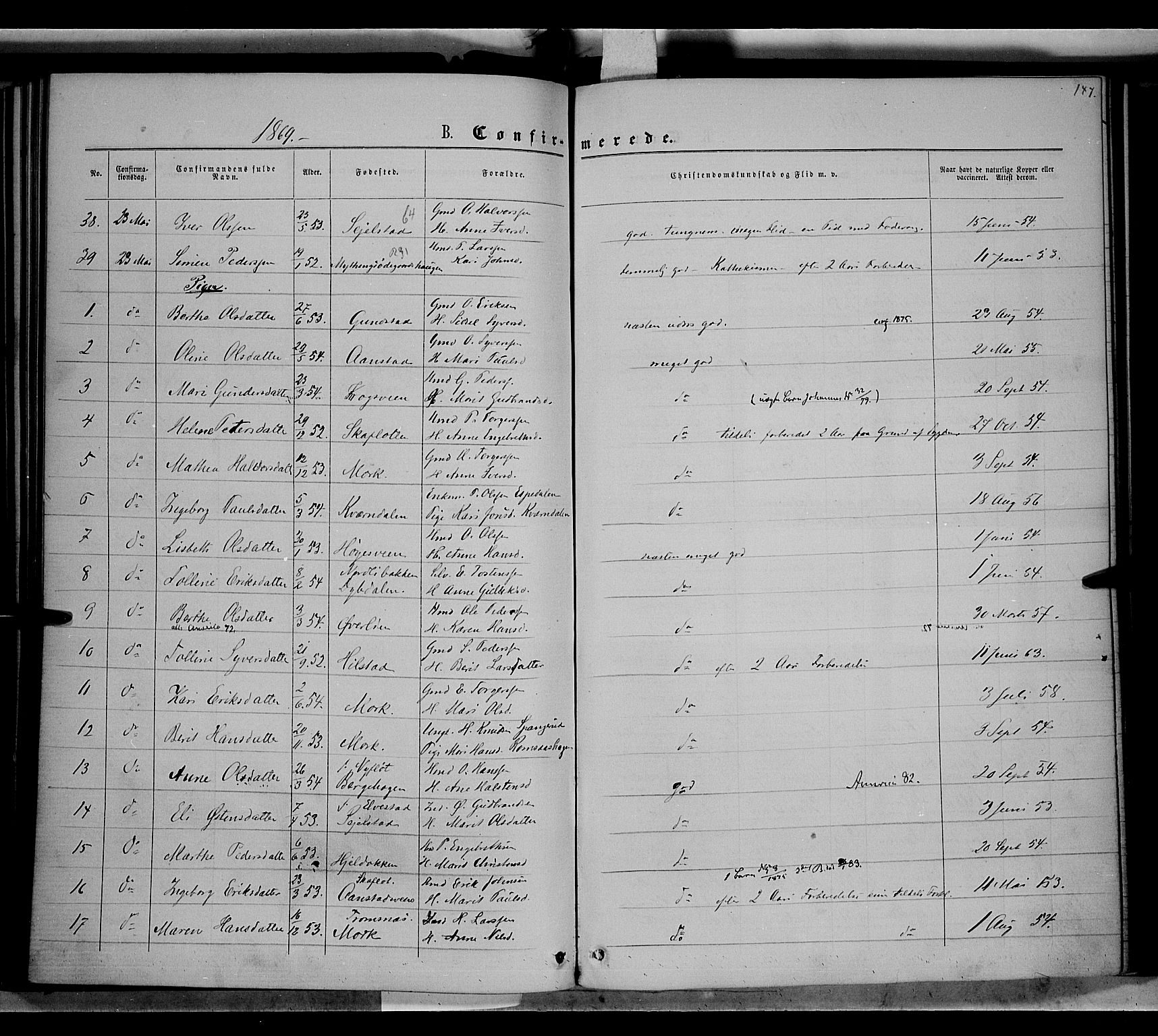 Ringebu prestekontor, AV/SAH-PREST-082/H/Ha/Haa/L0007: Parish register (official) no. 7, 1860-1877, p. 187