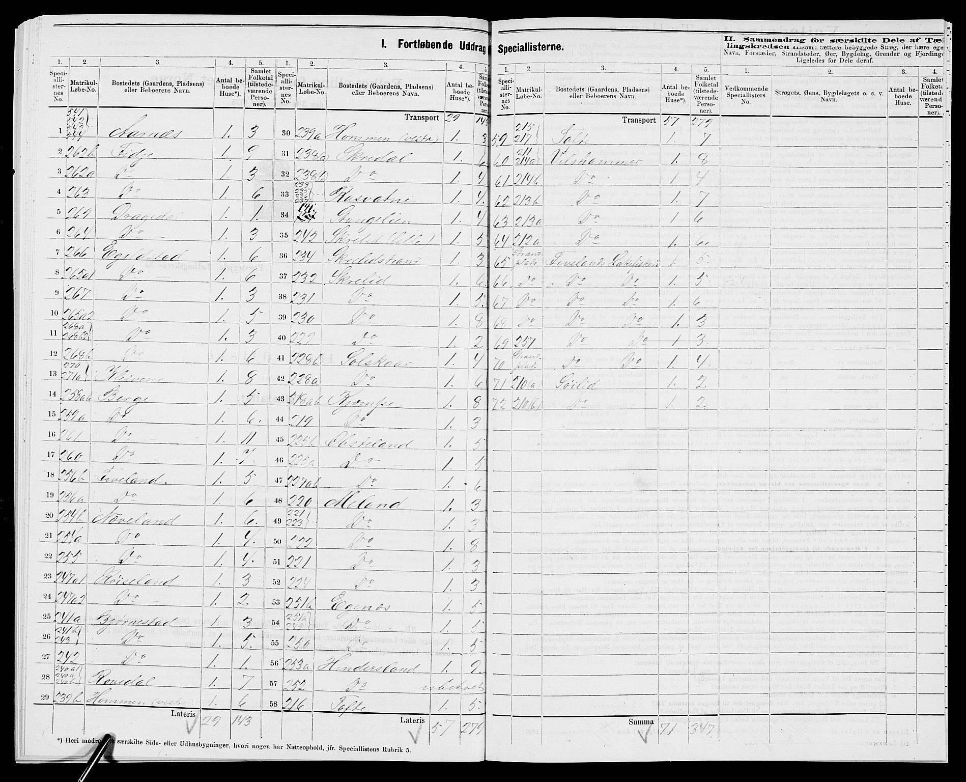 SAK, 1875 census for 1032P Lyngdal, 1875, p. 61