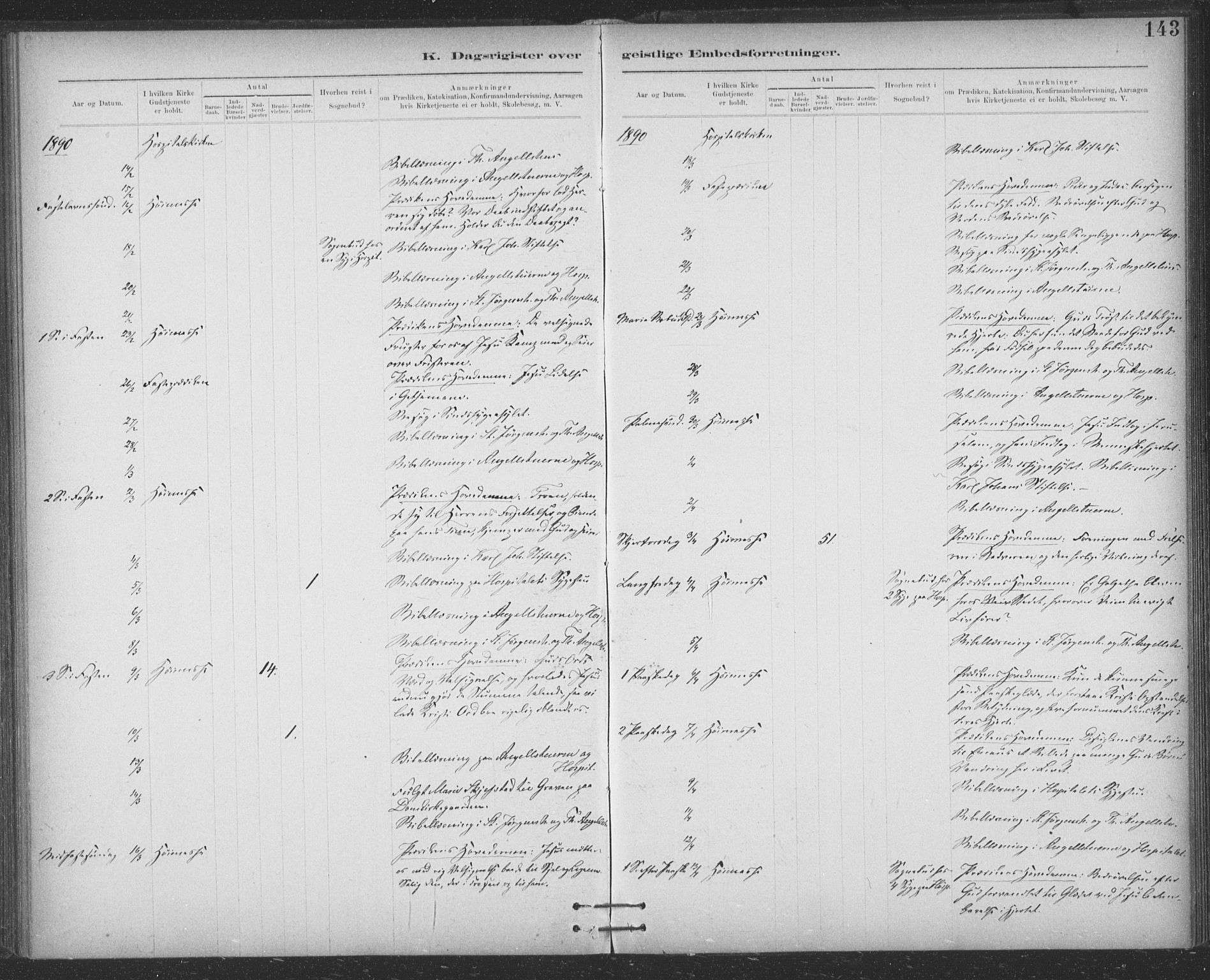 Ministerialprotokoller, klokkerbøker og fødselsregistre - Sør-Trøndelag, SAT/A-1456/623/L0470: Parish register (official) no. 623A04, 1884-1938, p. 143