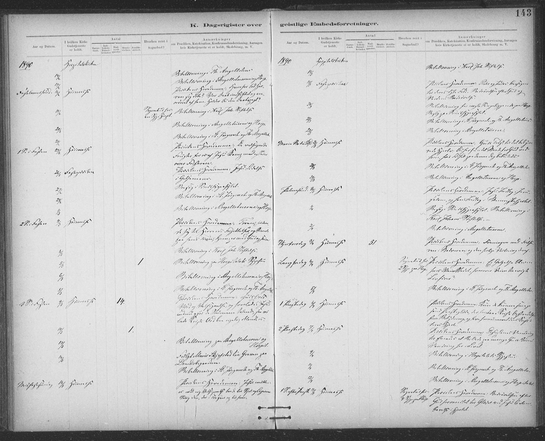 Ministerialprotokoller, klokkerbøker og fødselsregistre - Sør-Trøndelag, AV/SAT-A-1456/623/L0470: Parish register (official) no. 623A04, 1884-1938, p. 143