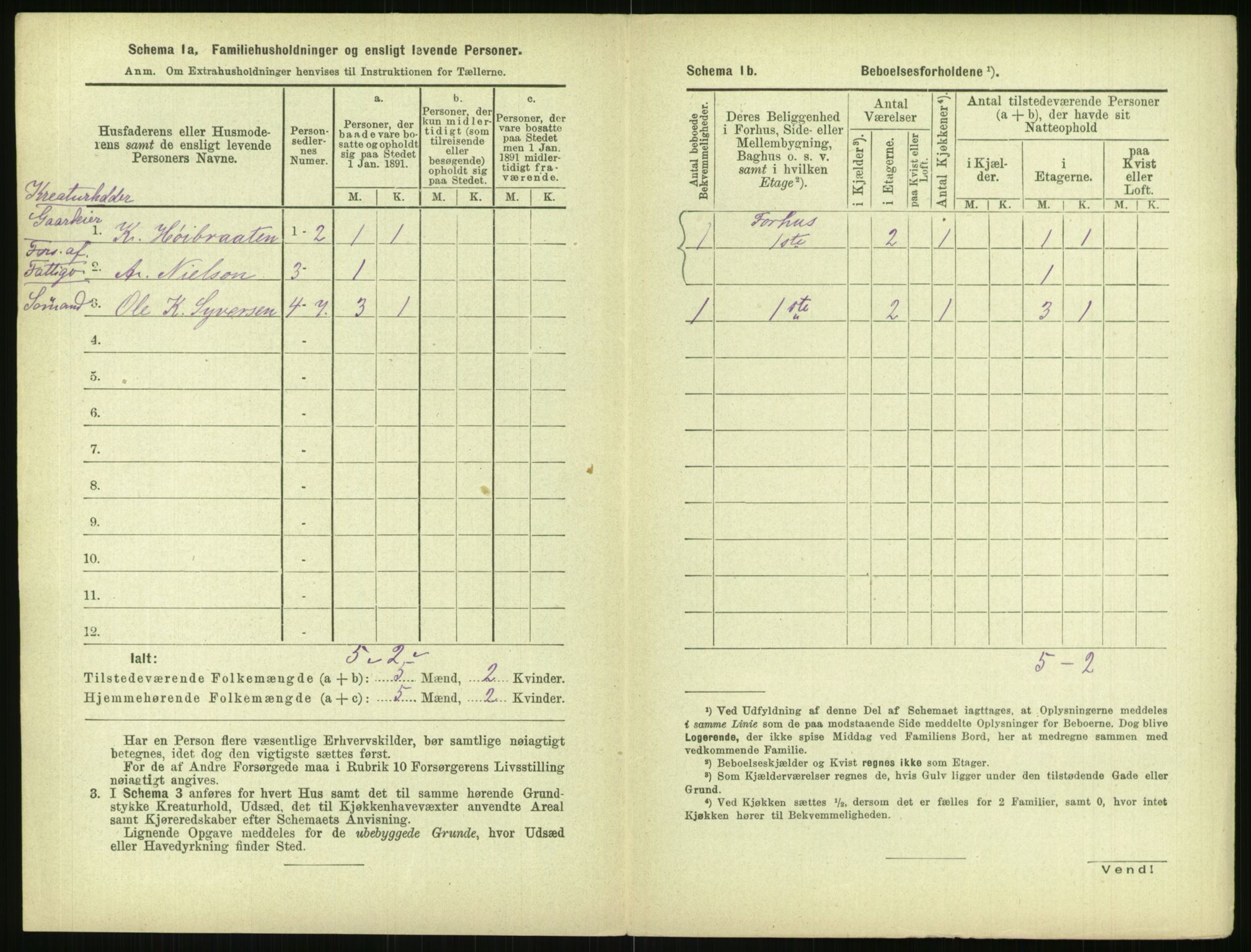 RA, 1891 census for 0301 Kristiania, 1891, p. 145282