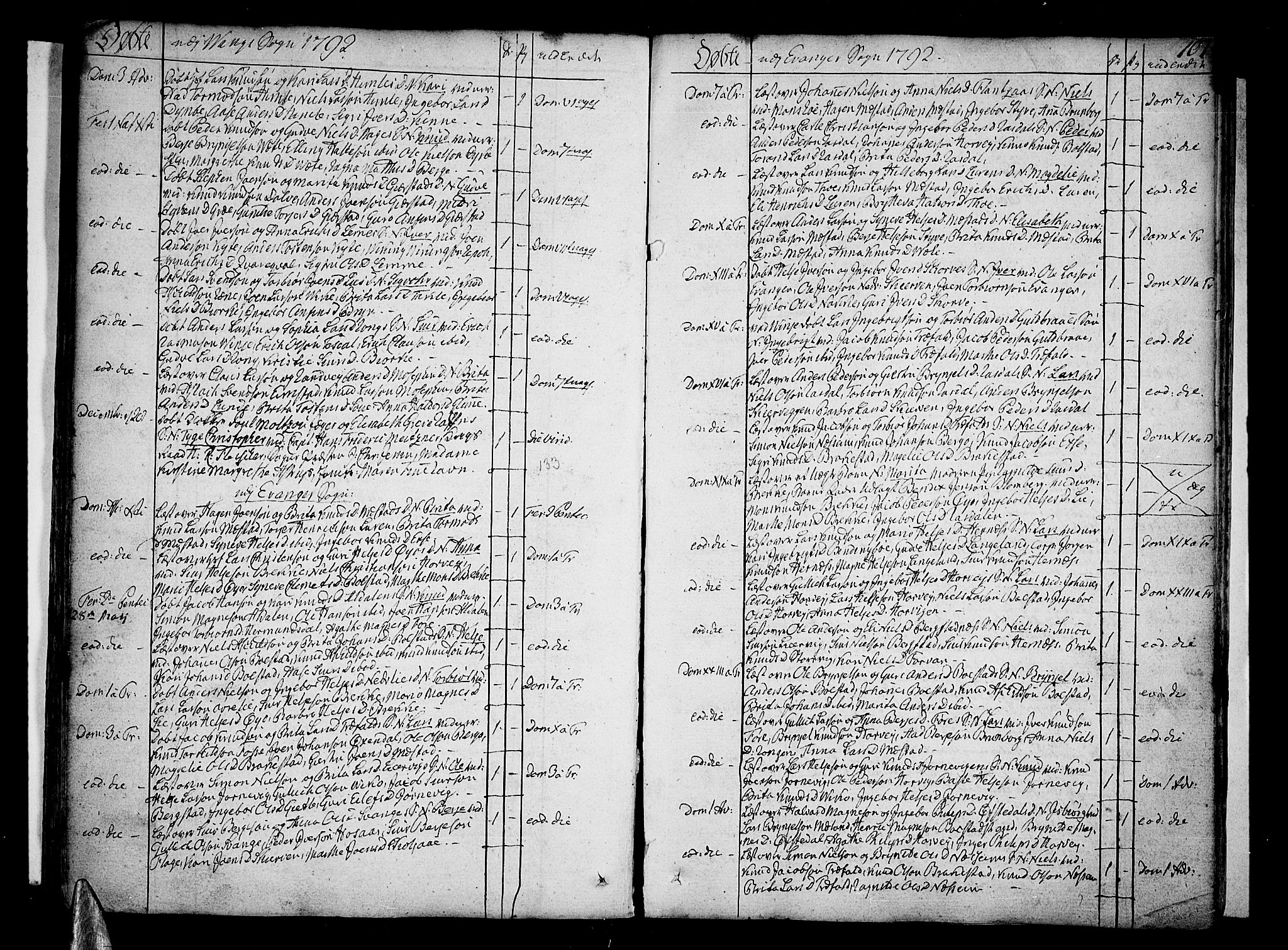 Voss sokneprestembete, SAB/A-79001/H/Haa: Parish register (official) no. A 9, 1780-1810, p. 107