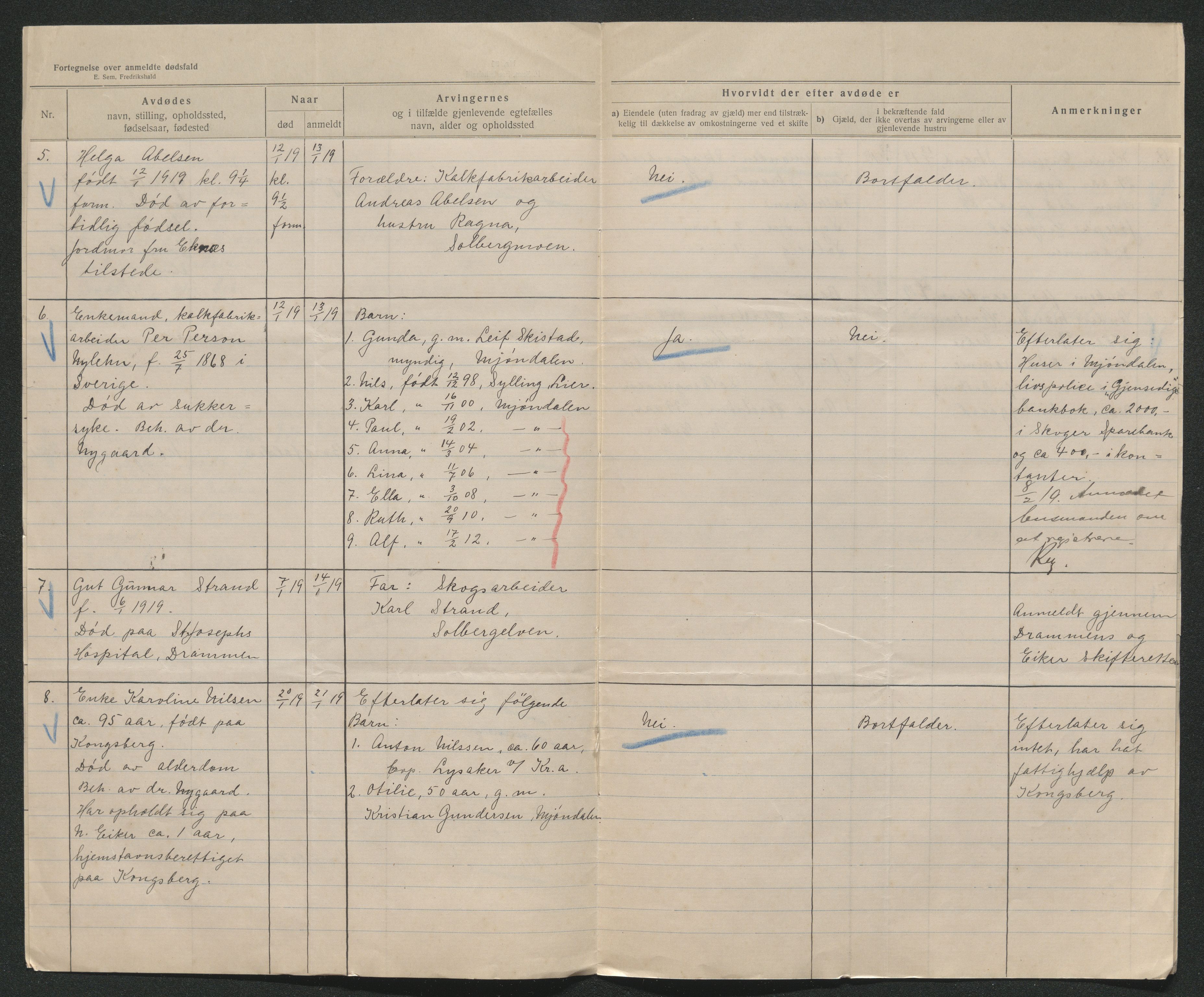 Eiker, Modum og Sigdal sorenskriveri, AV/SAKO-A-123/H/Ha/Hab/L0039: Dødsfallsmeldinger, 1918-1919, p. 1248