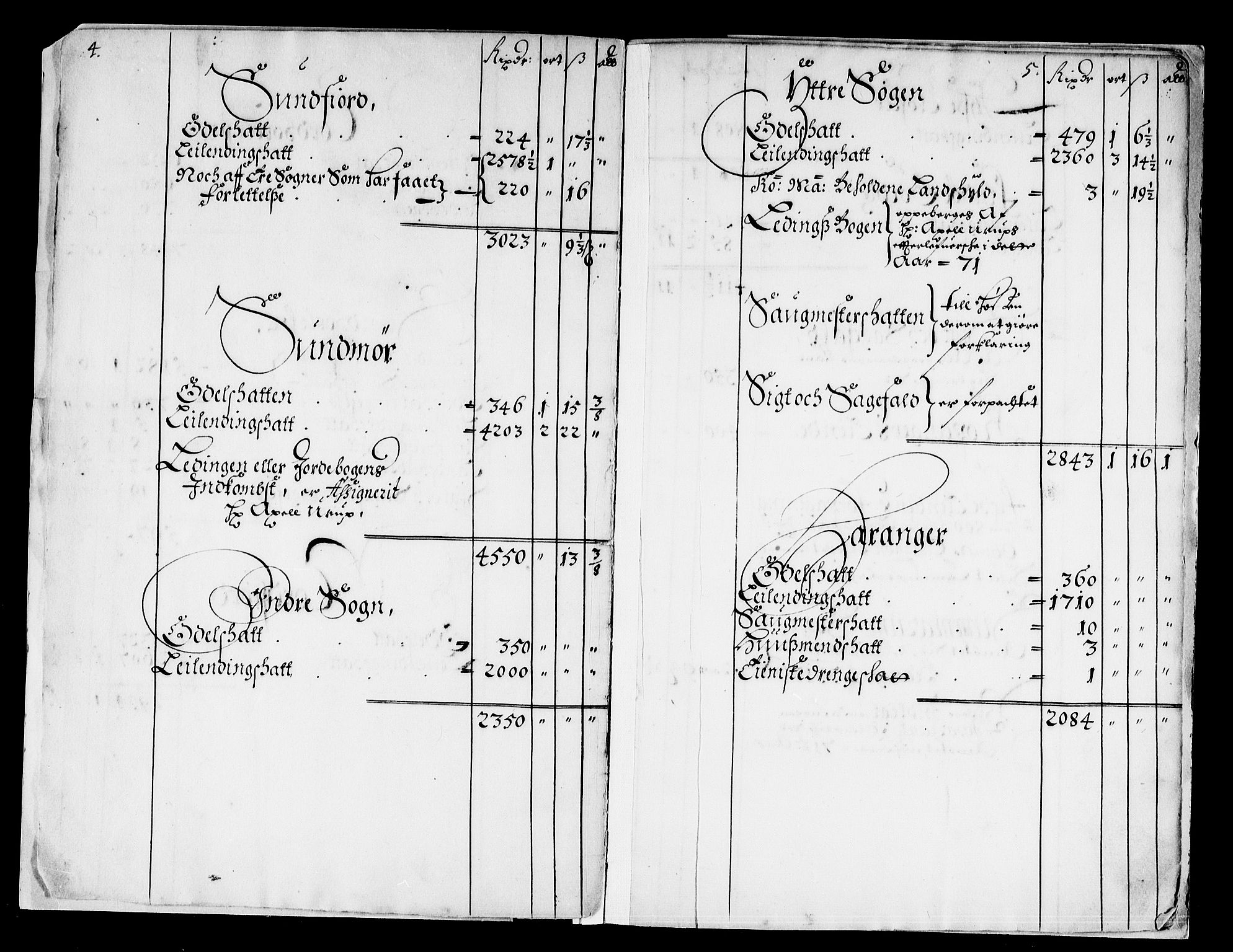 Rentekammeret inntil 1814, Reviderte regnskaper, Stiftamtstueregnskaper, Bergen stiftamt, AV/RA-EA-6043/R/Rc/L0033: Bergen stiftamt, 1664-1671