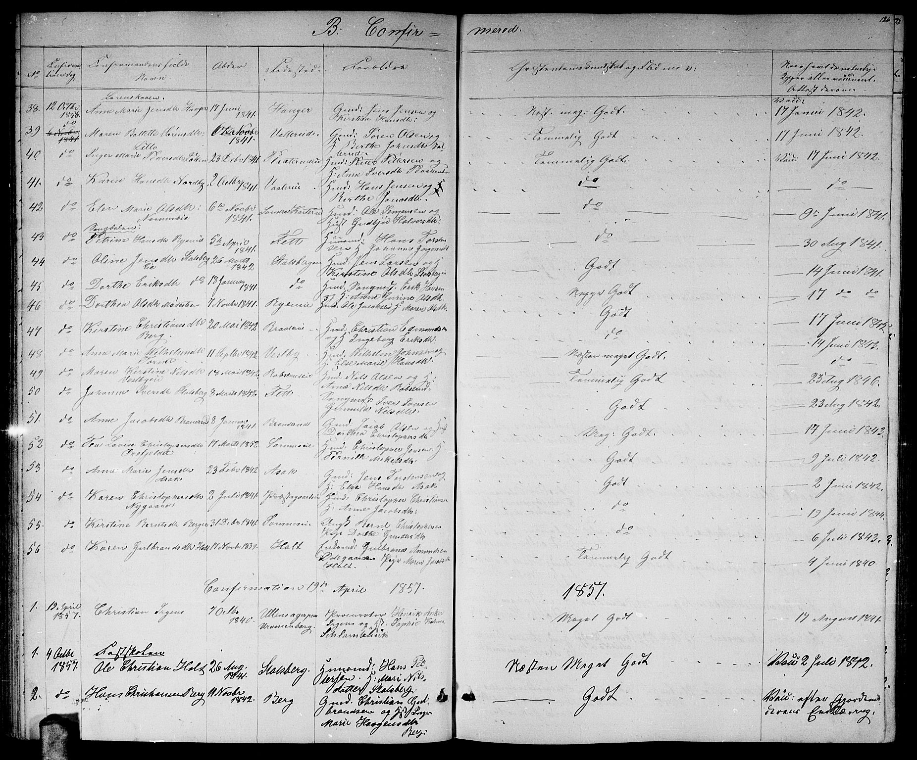 Skedsmo prestekontor Kirkebøker, AV/SAO-A-10033a/G/Ga/L0002: Parish register (copy) no. I 2, 1855-1872, p. 126