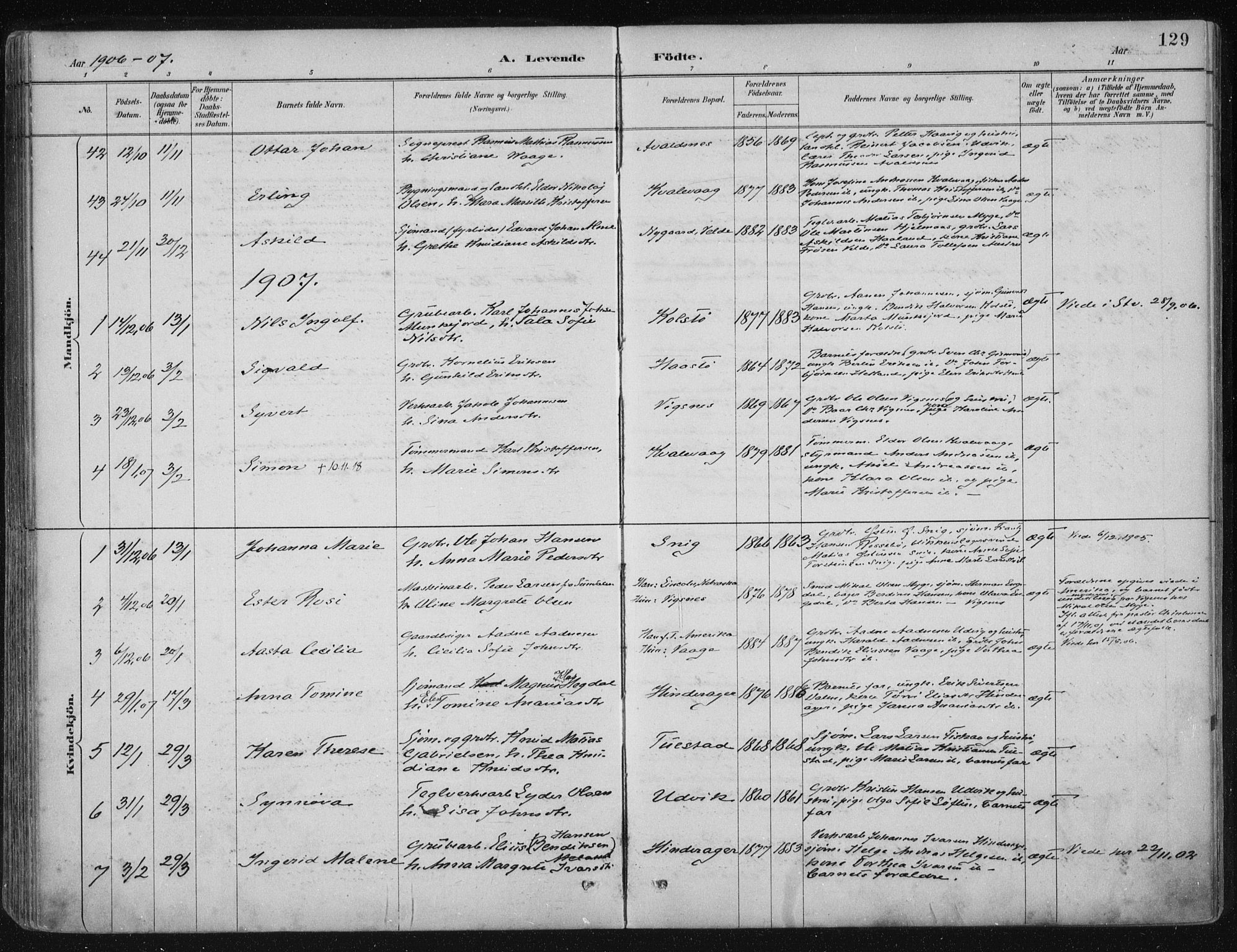 Avaldsnes sokneprestkontor, SAST/A -101851/H/Ha/Haa/L0017: Parish register (official) no. A 17, 1889-1920, p. 129