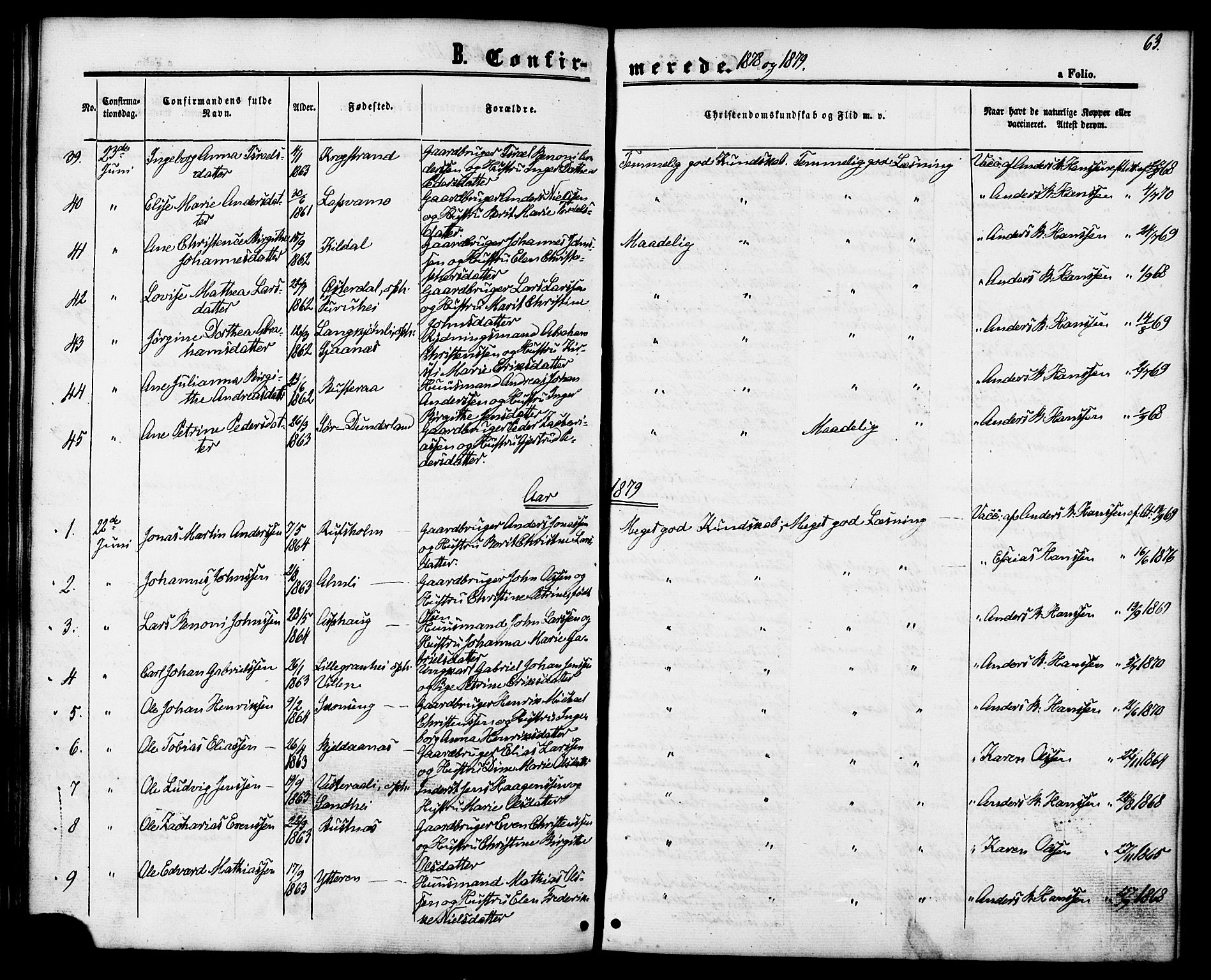 Ministerialprotokoller, klokkerbøker og fødselsregistre - Nordland, SAT/A-1459/827/L0394: Parish register (official) no. 827A06, 1865-1886, p. 63