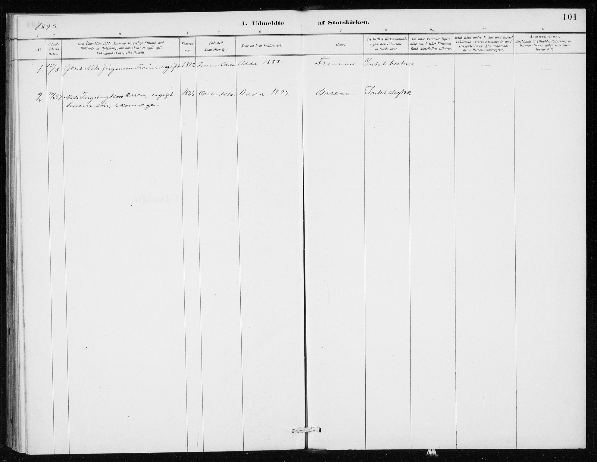 Odda Sokneprestembete, AV/SAB-A-77201/H/Haa: Parish register (official) no. D 1, 1887-1914, p. 101