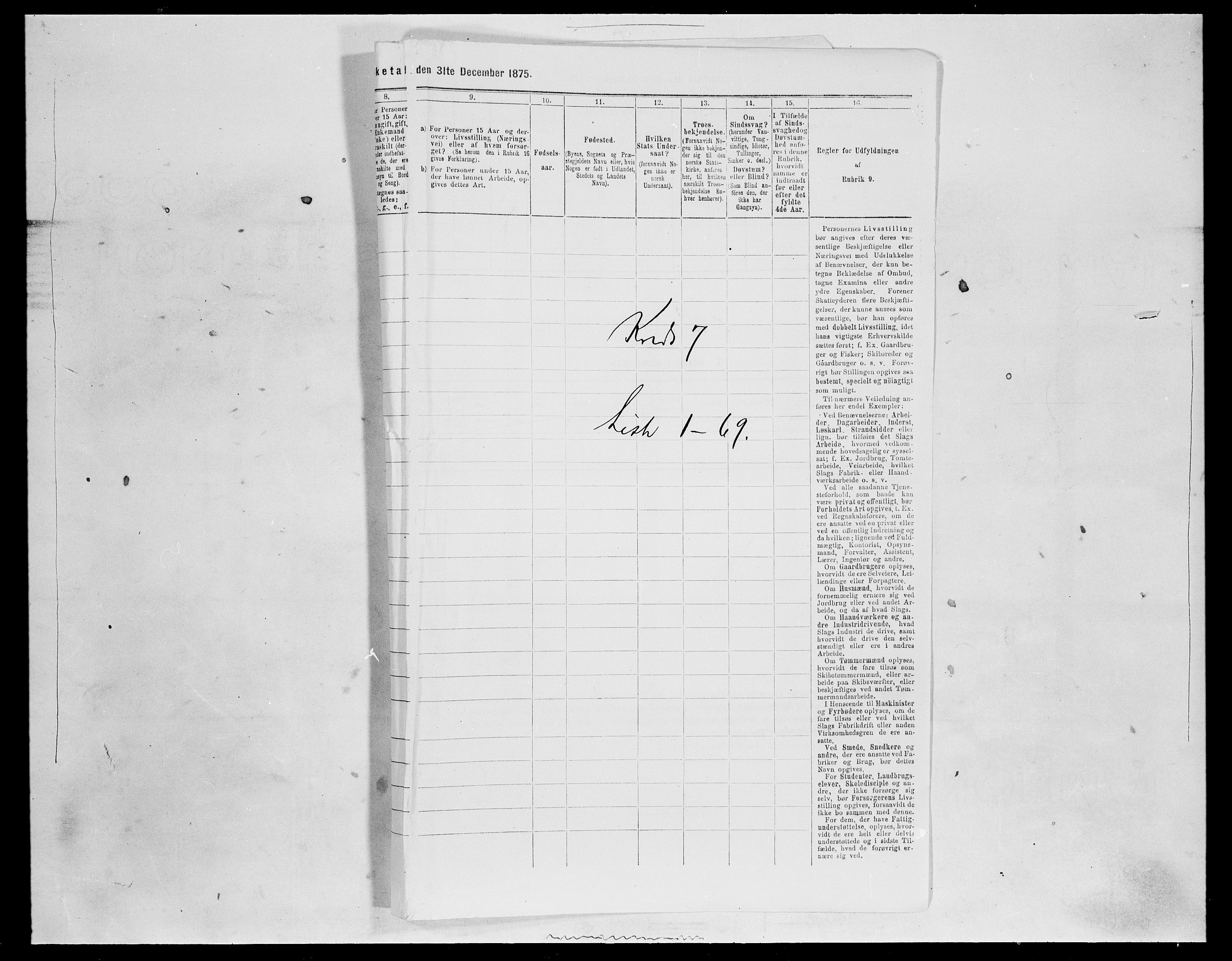 SAH, 1875 census for 0540P Sør-Aurdal, 1875, p. 1149