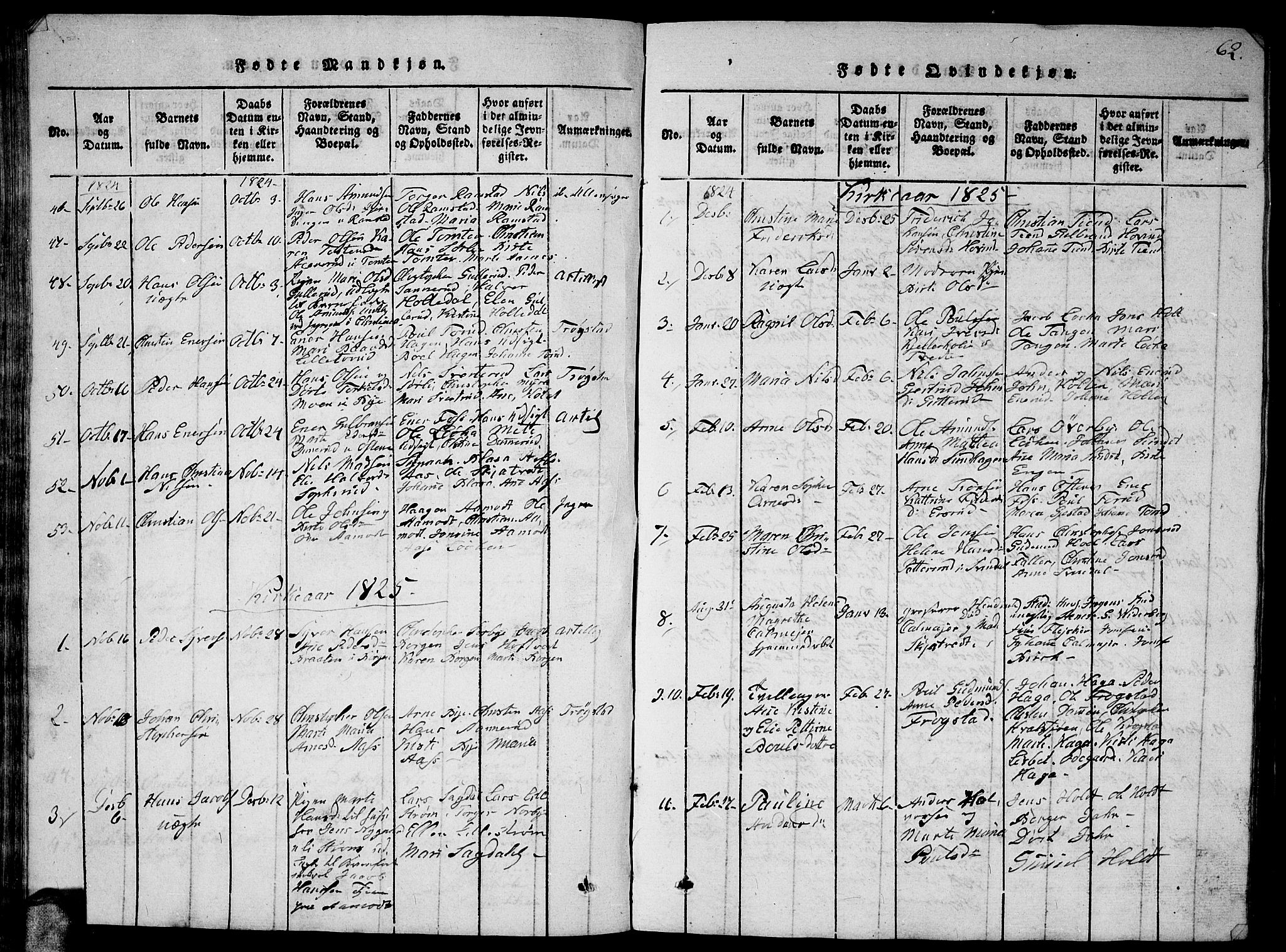 Fet prestekontor Kirkebøker, AV/SAO-A-10370a/G/Ga/L0001: Parish register (copy) no. I 1, 1815-1842, p. 62