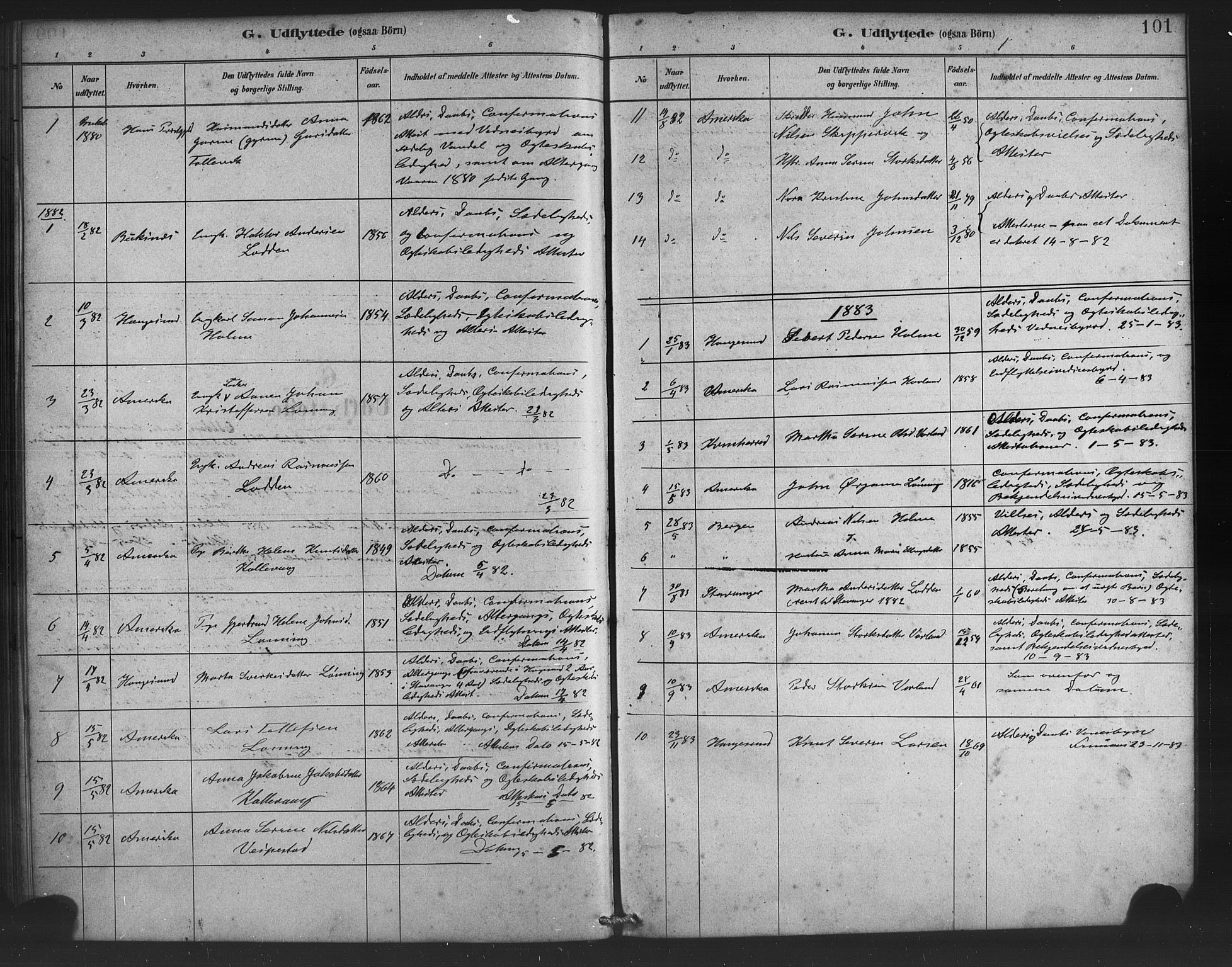 Finnås sokneprestembete, AV/SAB-A-99925/H/Ha/Haa/Haad/L0001: Parish register (official) no. D 1, 1880-1894, p. 101
