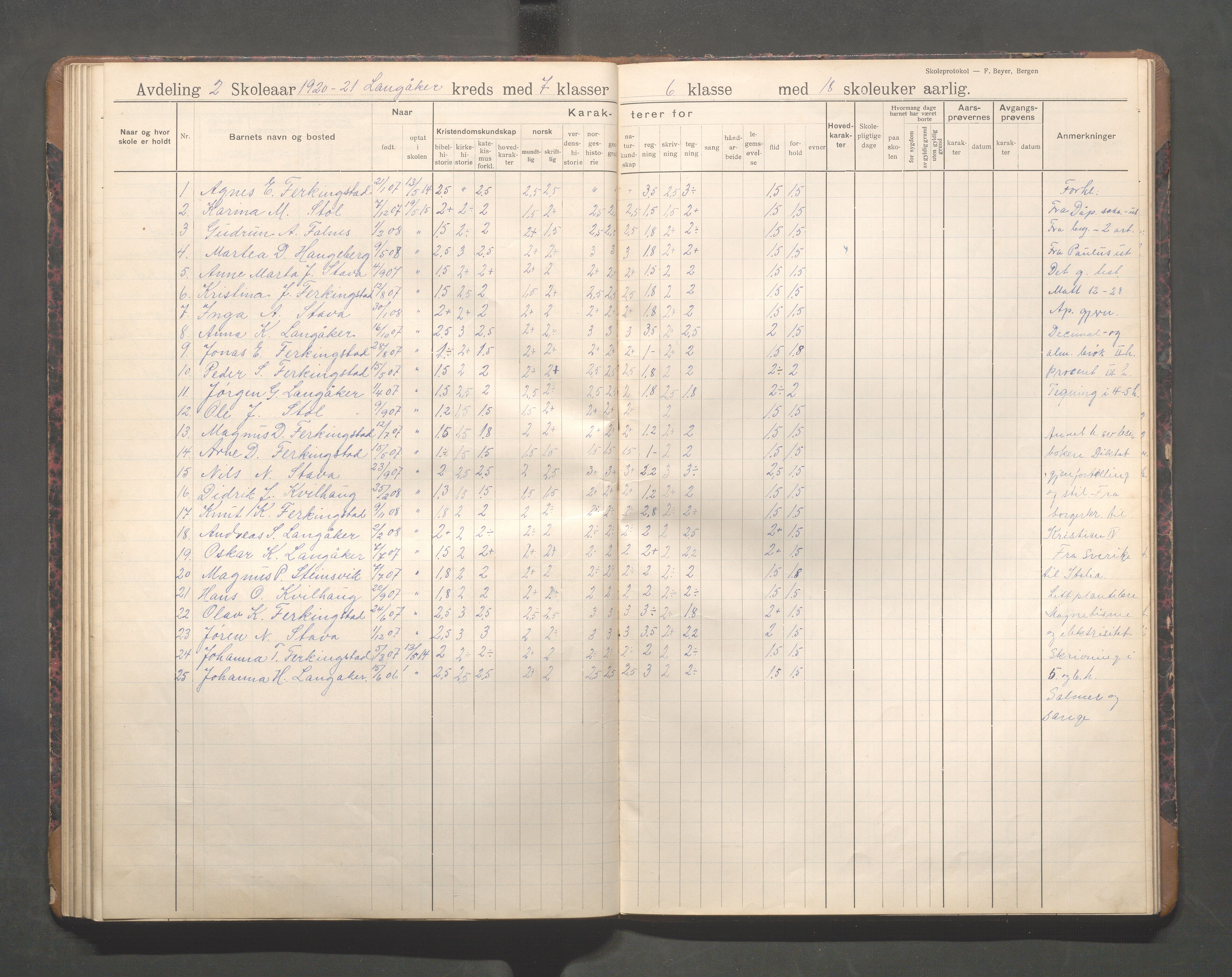 Skudenes kommune - Langåker - Ferkingstad skole, IKAR/A-303/H/L0003: Skoleprotokoll 2.-7. kl., 1911-1924, p. 64