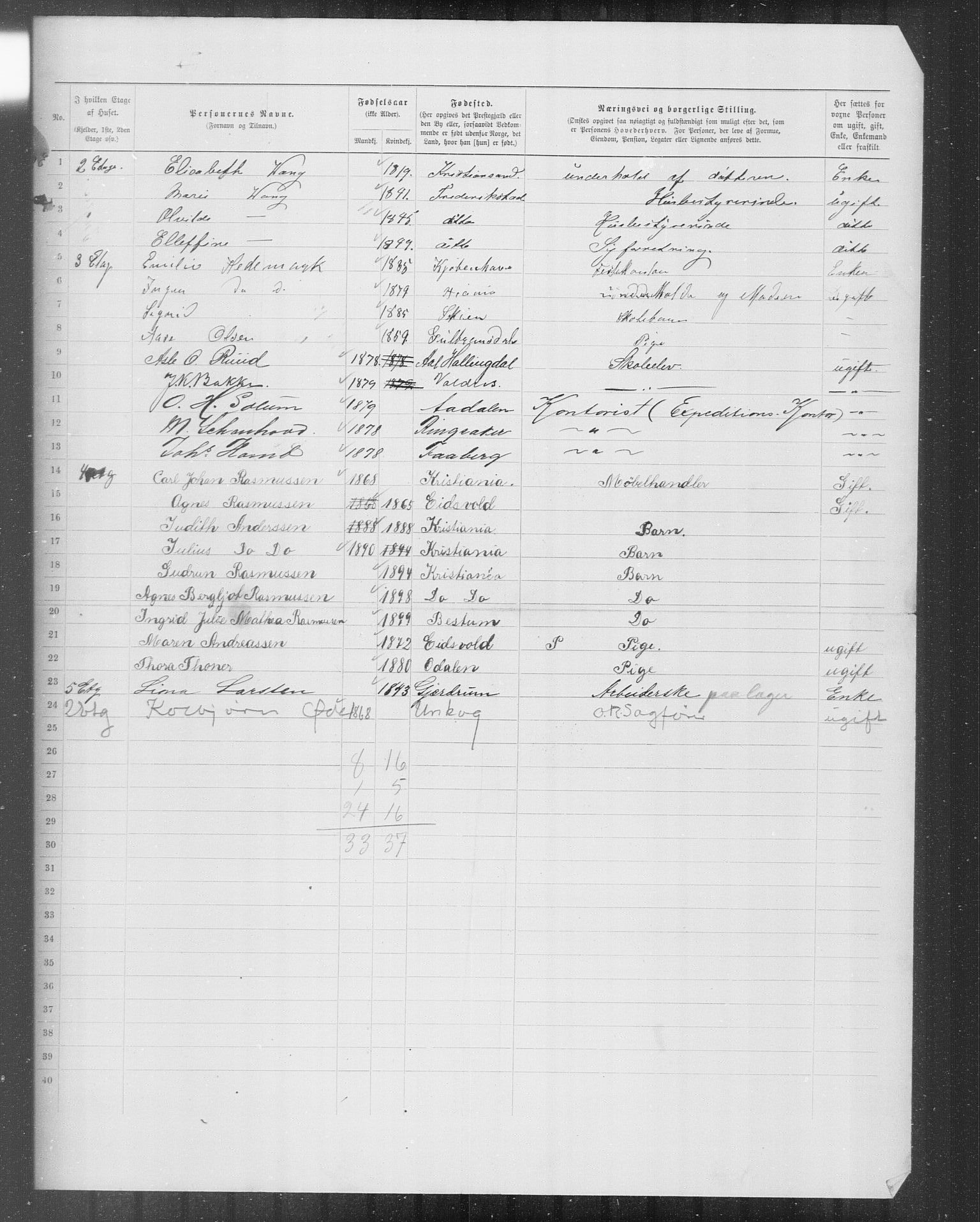 OBA, Municipal Census 1899 for Kristiania, 1899, p. 10567