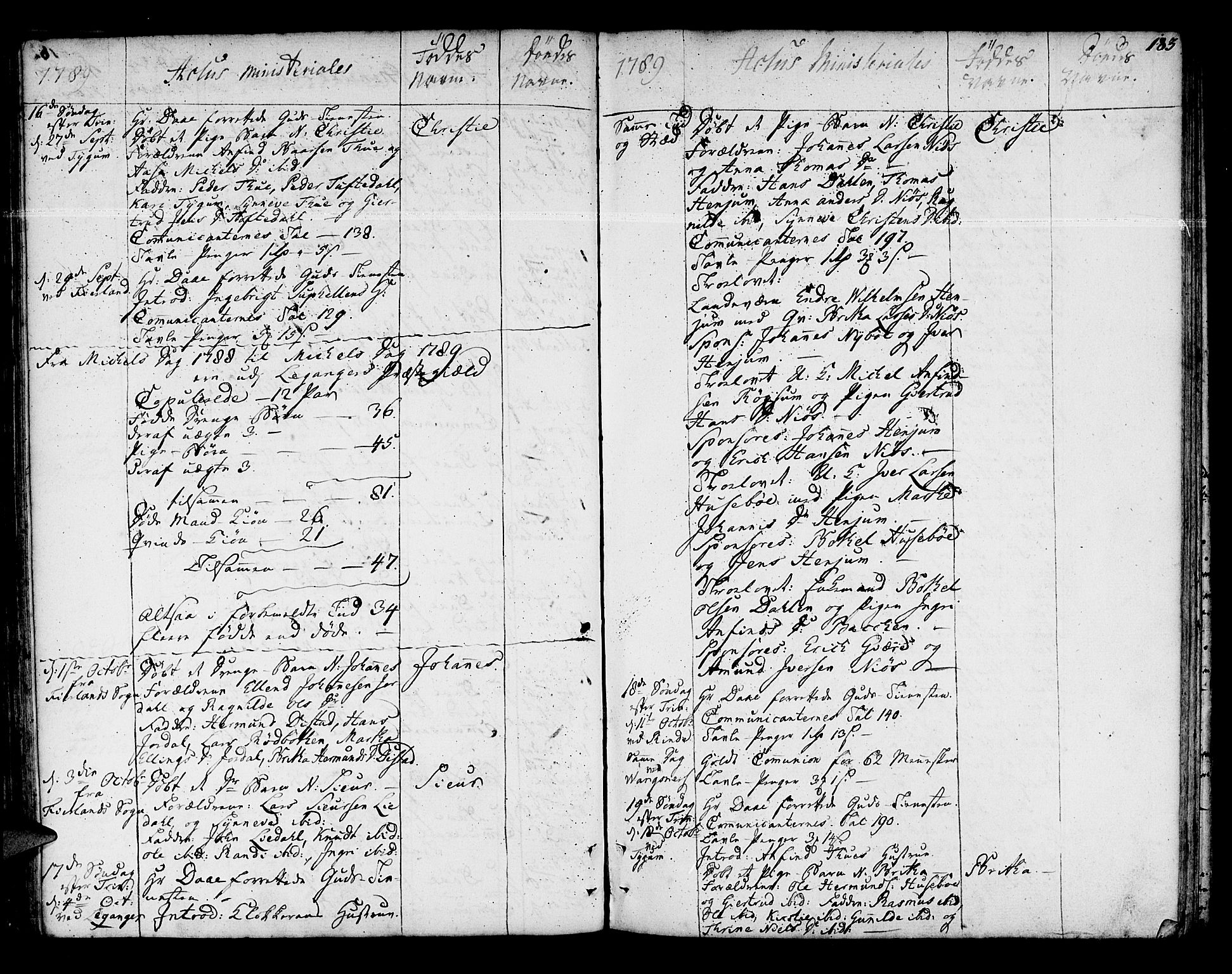 Leikanger sokneprestembete, AV/SAB-A-81001/H/Haa/Haaa/L0004: Parish register (official) no. A 4, 1770-1791, p. 183