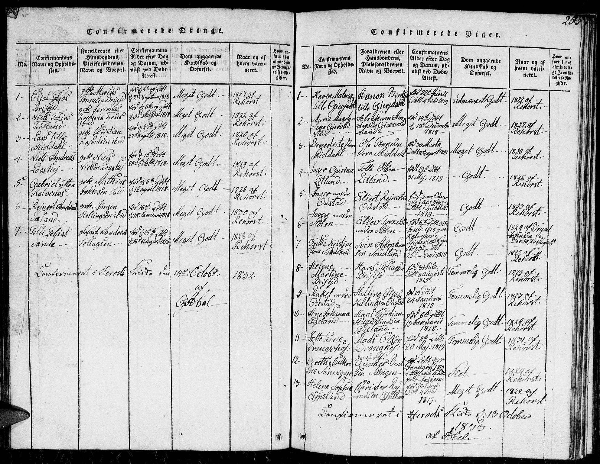 Herad sokneprestkontor, SAK/1111-0018/F/Fb/Fba/L0001: Parish register (copy) no. B 1, 1815-1852, p. 253